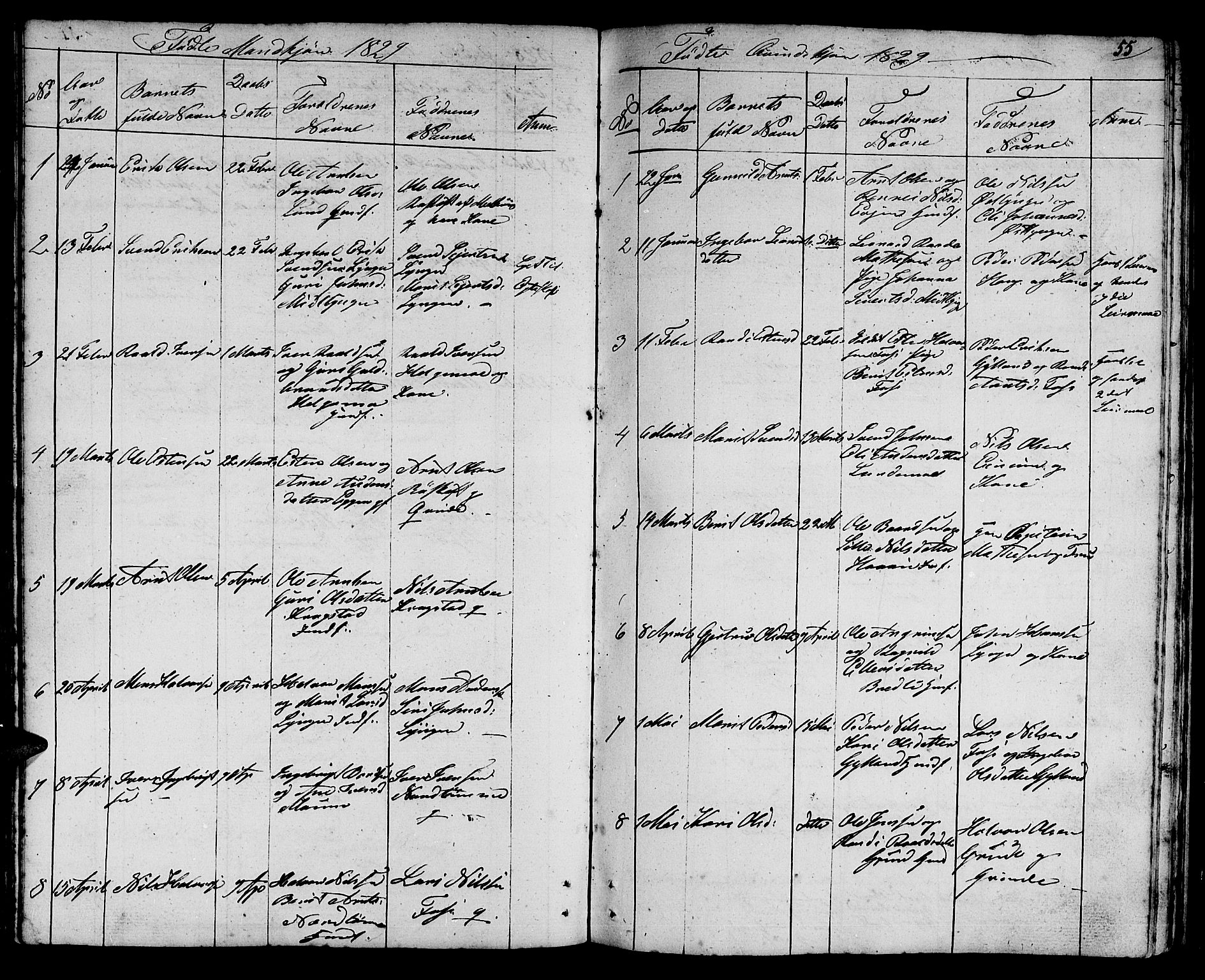 Ministerialprotokoller, klokkerbøker og fødselsregistre - Sør-Trøndelag, AV/SAT-A-1456/692/L1108: Parish register (copy) no. 692C03, 1816-1833, p. 55