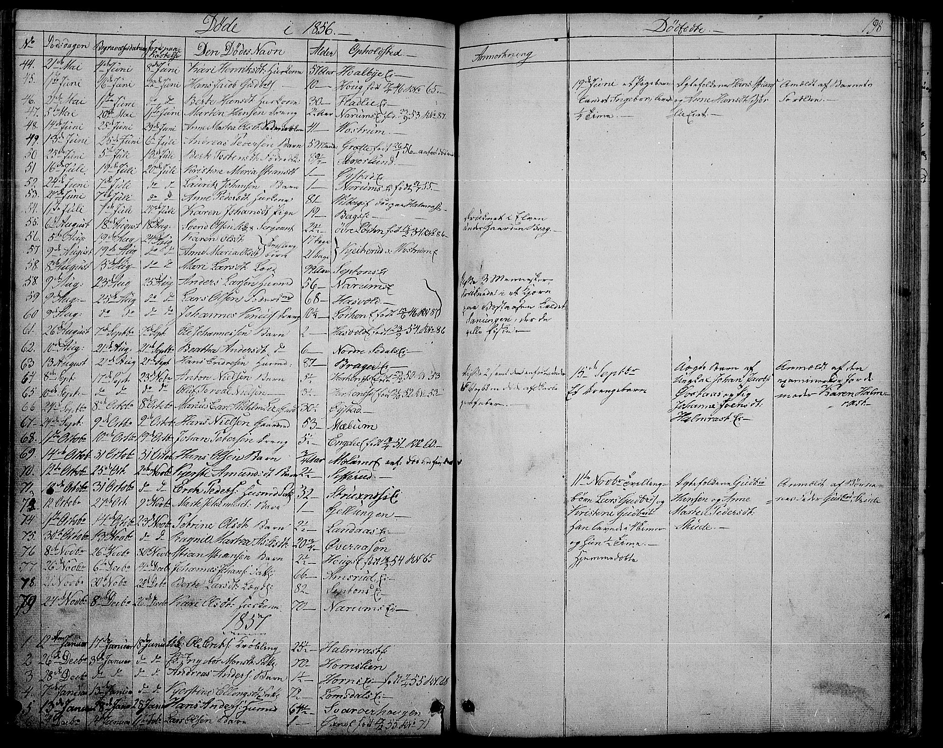 Søndre Land prestekontor, SAH/PREST-122/L/L0001: Parish register (copy) no. 1, 1849-1883, p. 198