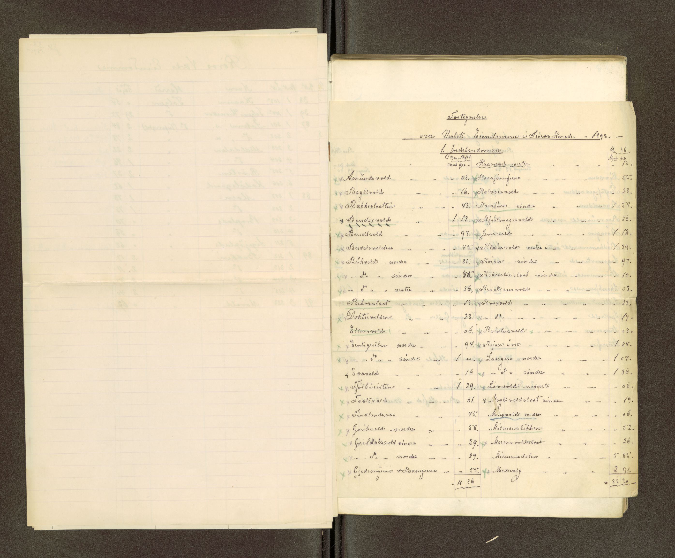 Røros kobberverk, AV/SAT-PA-0211/1/16/16A2/L0006: Jordegodset i det hele vedkommende, 1854-1895, p. 42