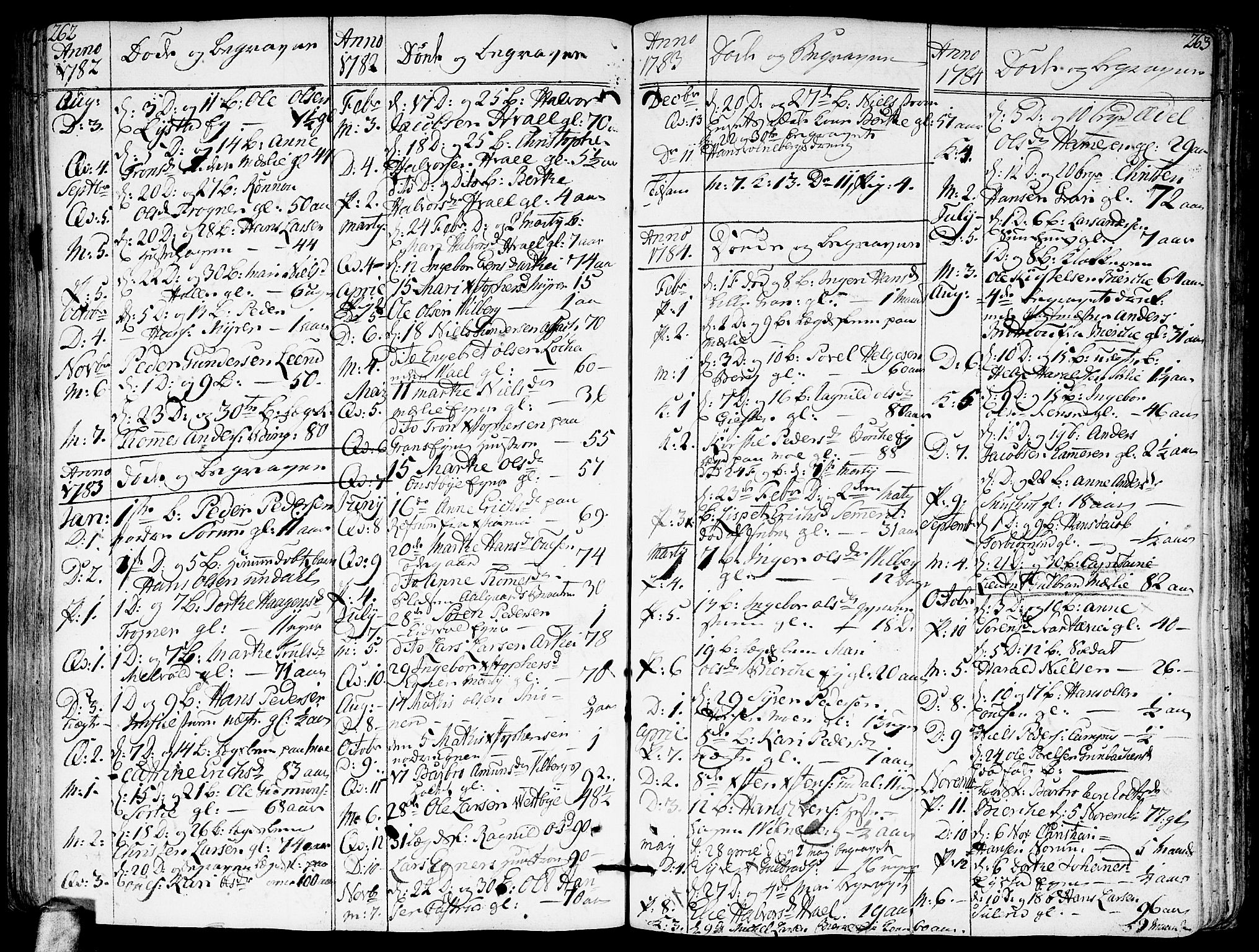 Sørum prestekontor Kirkebøker, SAO/A-10303/F/Fa/L0002: Parish register (official) no. I 2, 1759-1814, p. 262-263