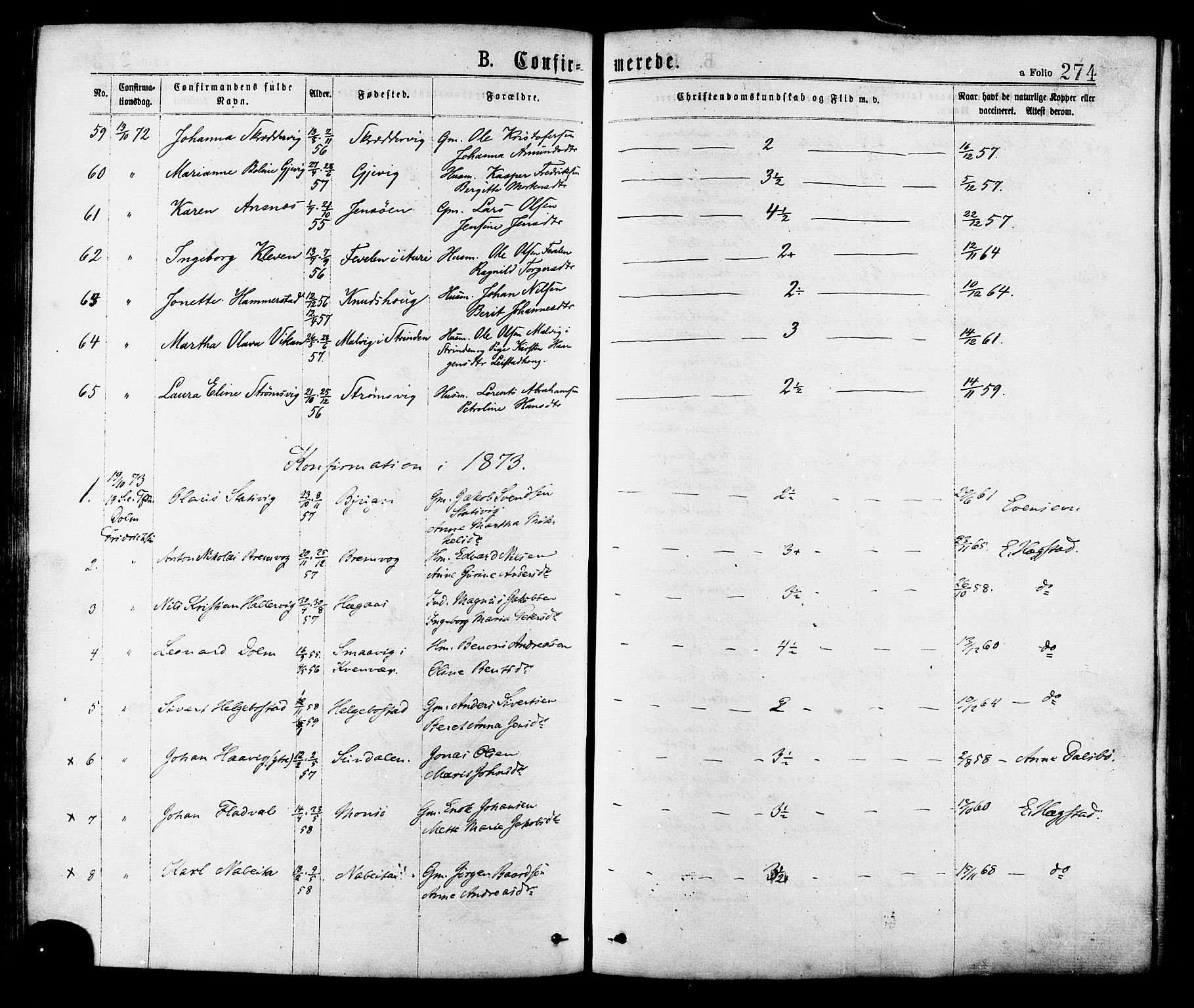 Ministerialprotokoller, klokkerbøker og fødselsregistre - Sør-Trøndelag, SAT/A-1456/634/L0532: Parish register (official) no. 634A08, 1871-1881, p. 274