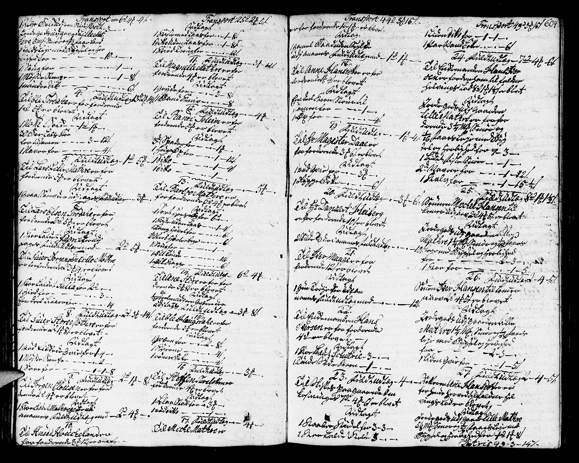 Nordhordland sorenskrivar, AV/SAB-A-2901/1/H/Ha/L0006b: Skifteprotokollar Nordhordland , 1779-1783, p. 603b-604a