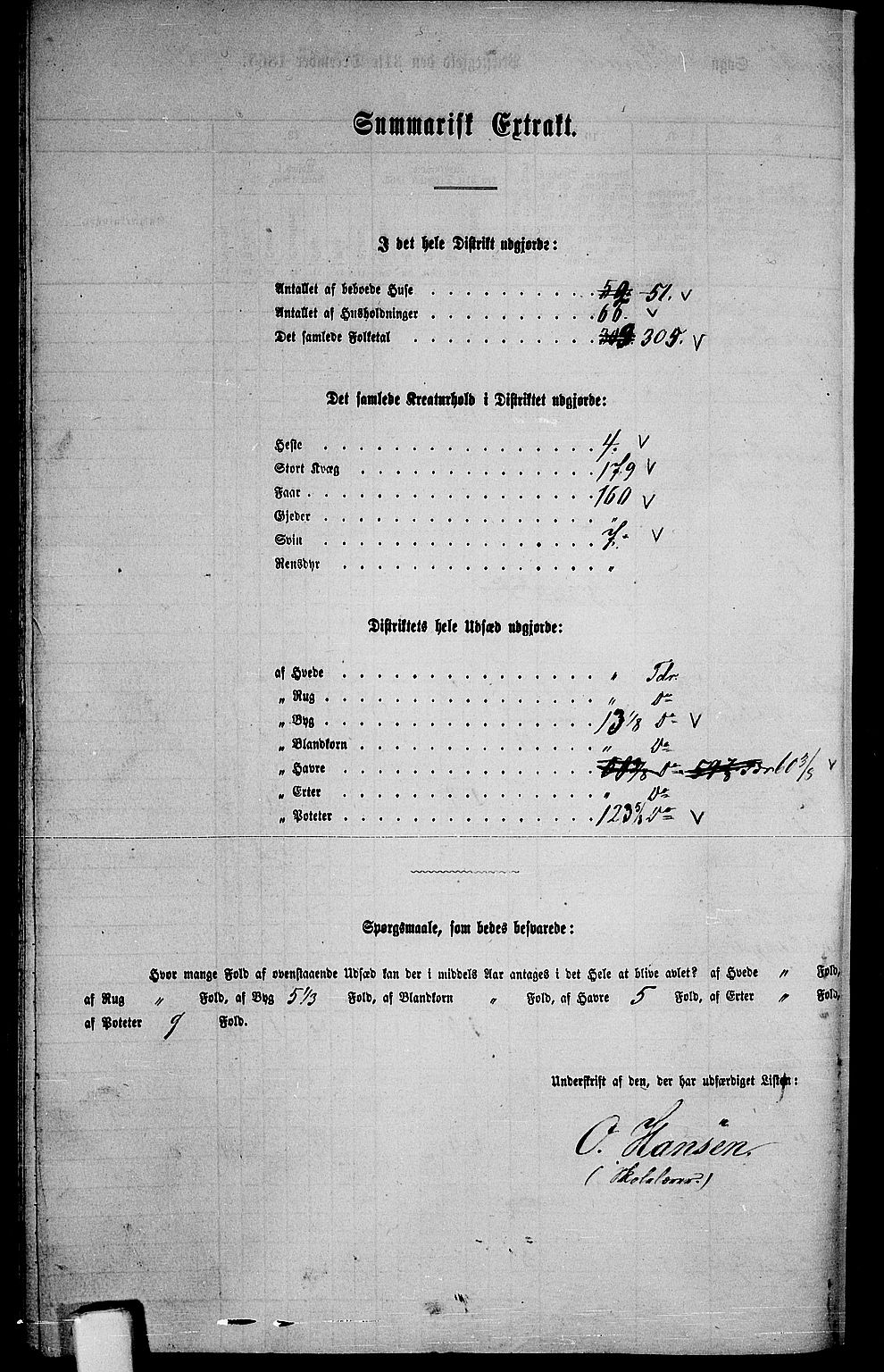 RA, 1865 census for Herad, 1865, p. 58