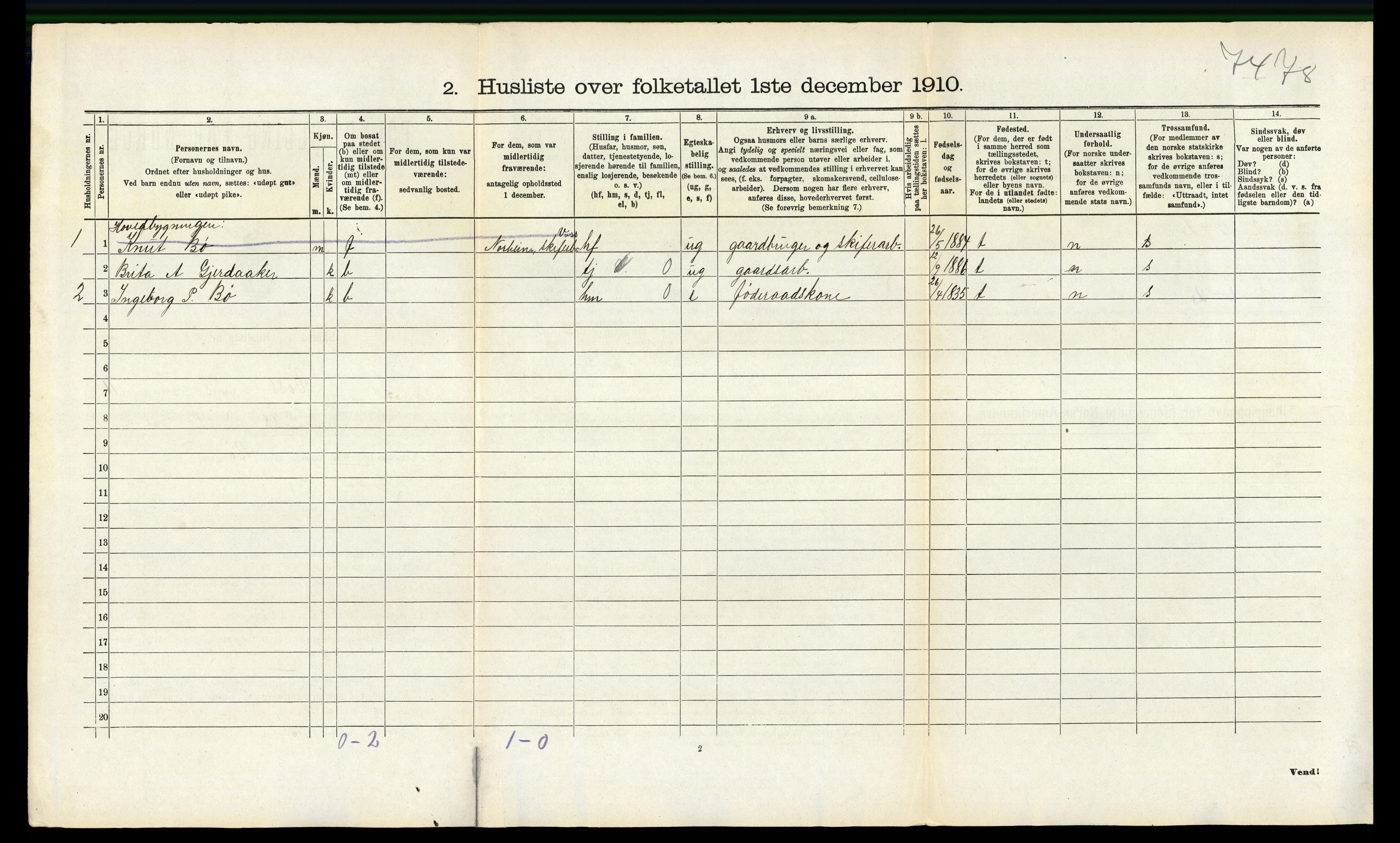 RA, 1910 census for Voss, 1910, p. 1323