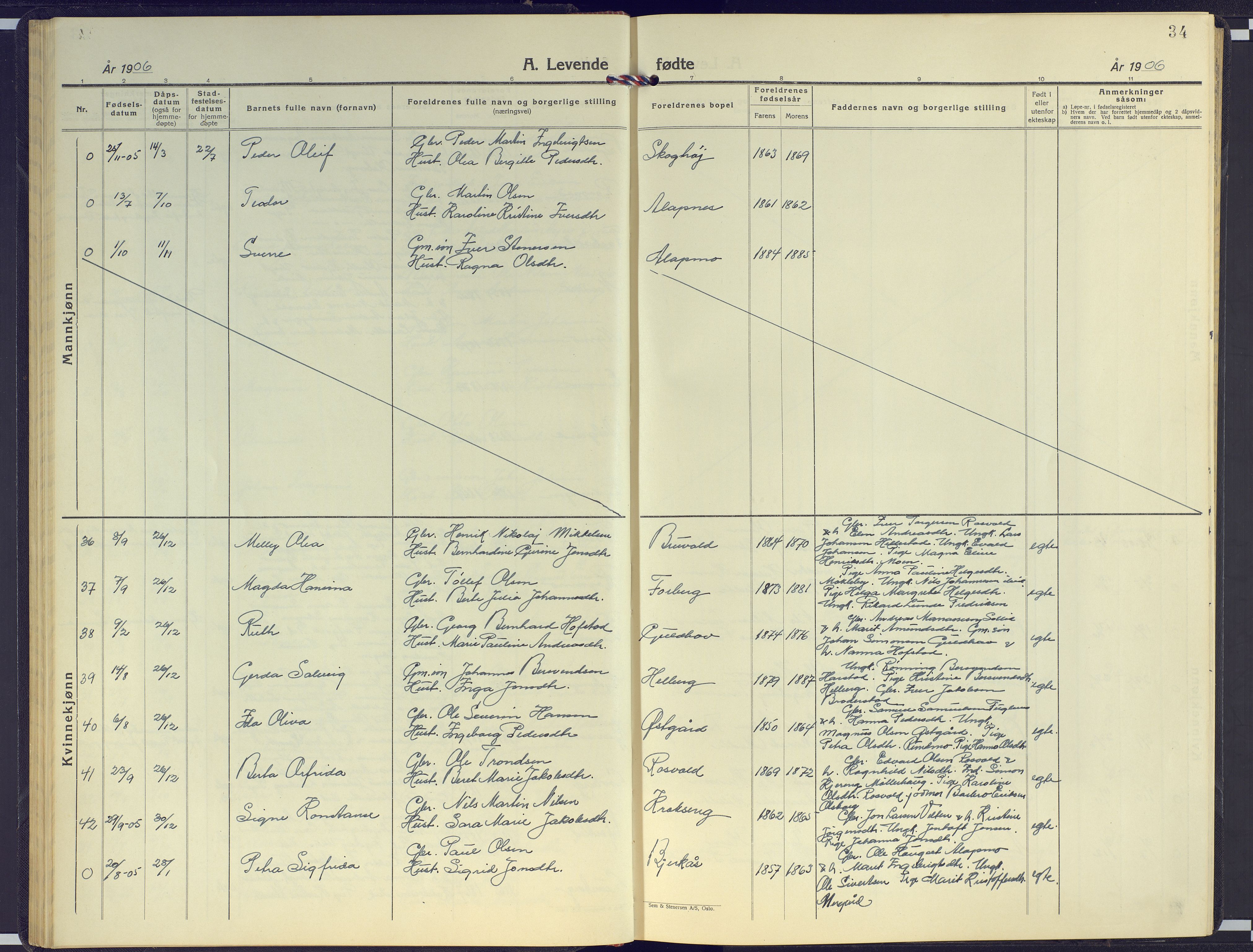 Målselv sokneprestembete, AV/SATØ-S-1311/G/Ga/Gab/L0005klokker: Parish register (copy) no. 5, 1901-1932, p. 34