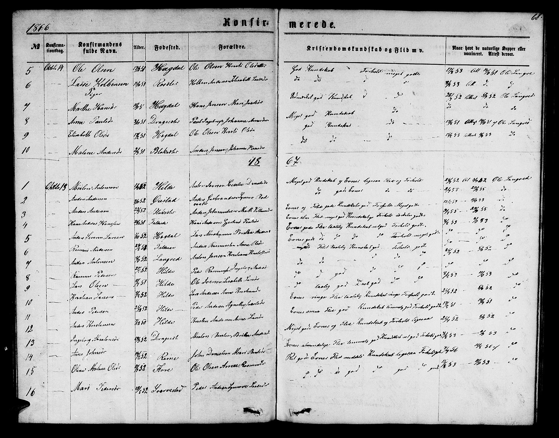 Innvik sokneprestembete, AV/SAB-A-80501: Parish register (copy) no. A 2, 1864-1885, p. 68