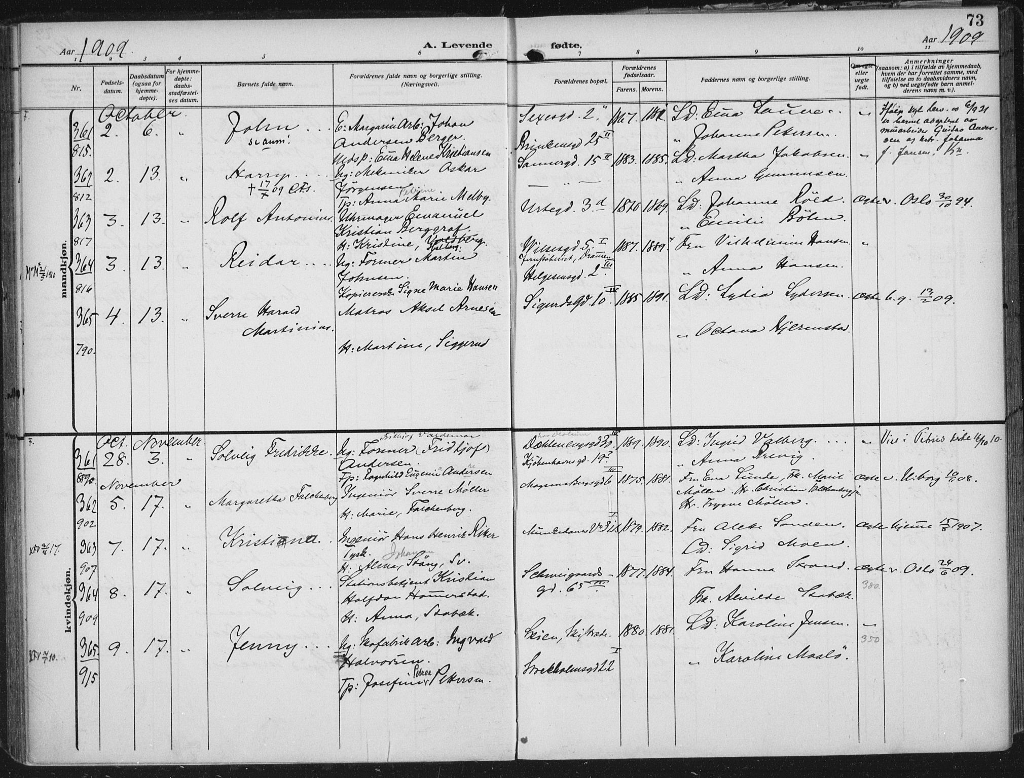 Rikshospitalet prestekontor Kirkebøker, SAO/A-10309b/F/L0014: Parish register (official) no. 14, 1909-1912, p. 73