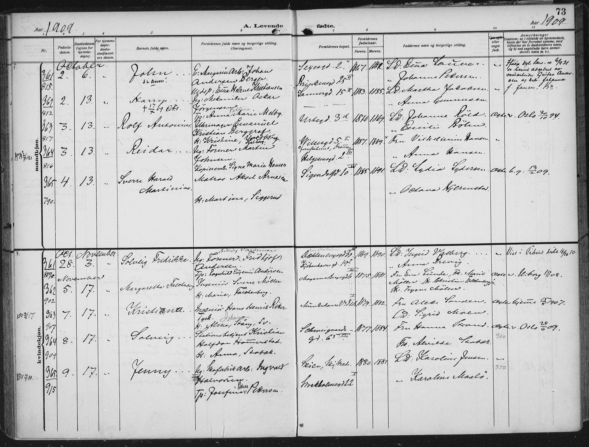 Rikshospitalet prestekontor Kirkebøker, AV/SAO-A-10309b/F/L0014: Parish register (official) no. 14, 1909-1912, p. 73