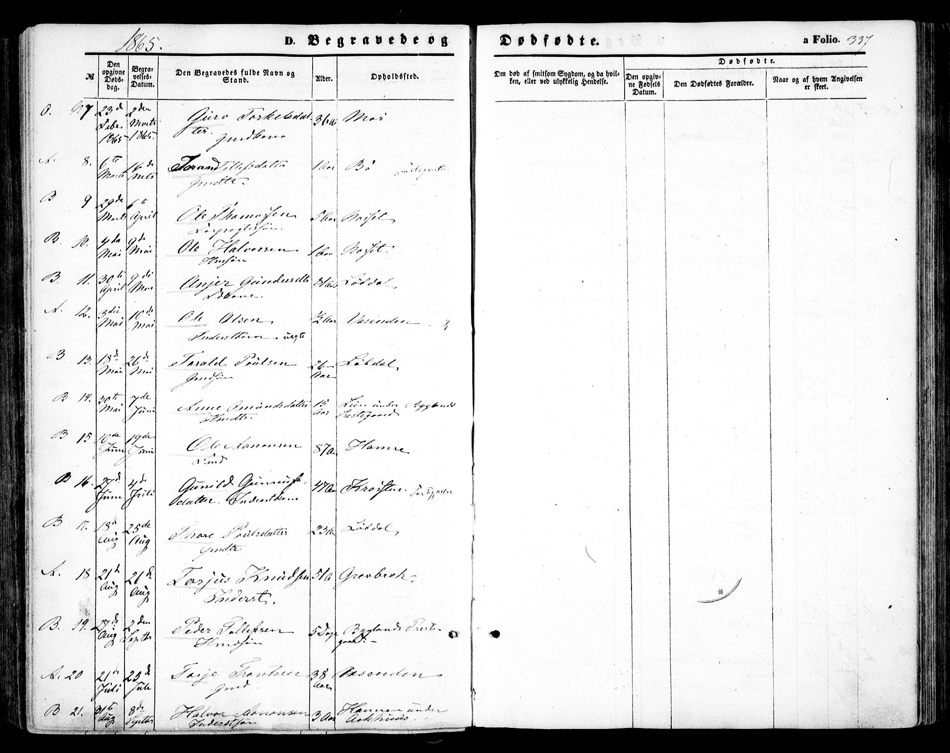 Bygland sokneprestkontor, AV/SAK-1111-0006/F/Fa/Fab/L0005: Parish register (official) no. A 5, 1859-1873, p. 337