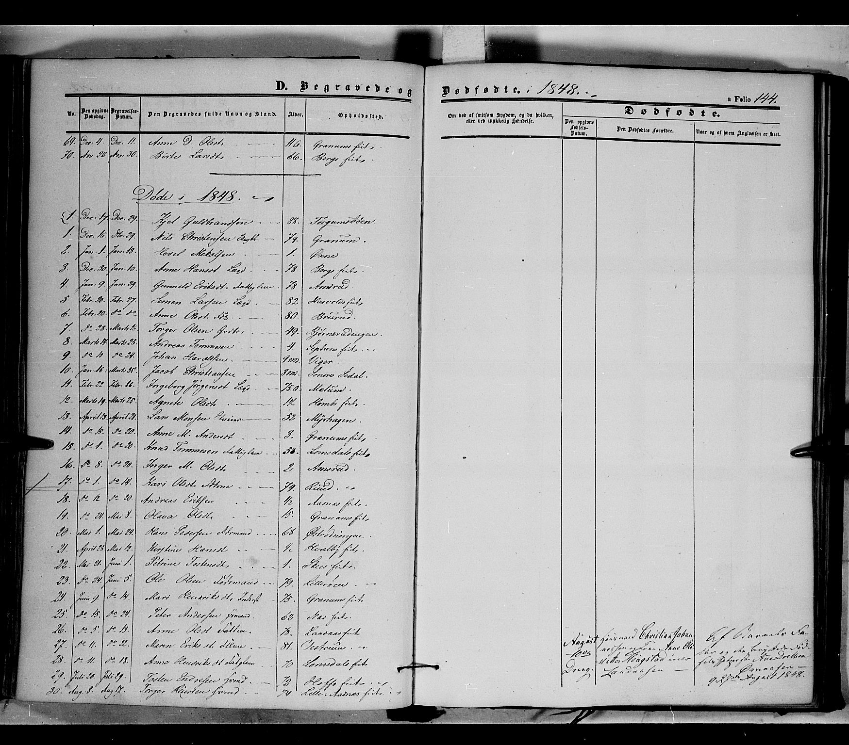 Land prestekontor, SAH/PREST-120/H/Ha/Haa/L0009: Parish register (official) no. 9, 1847-1859, p. 144