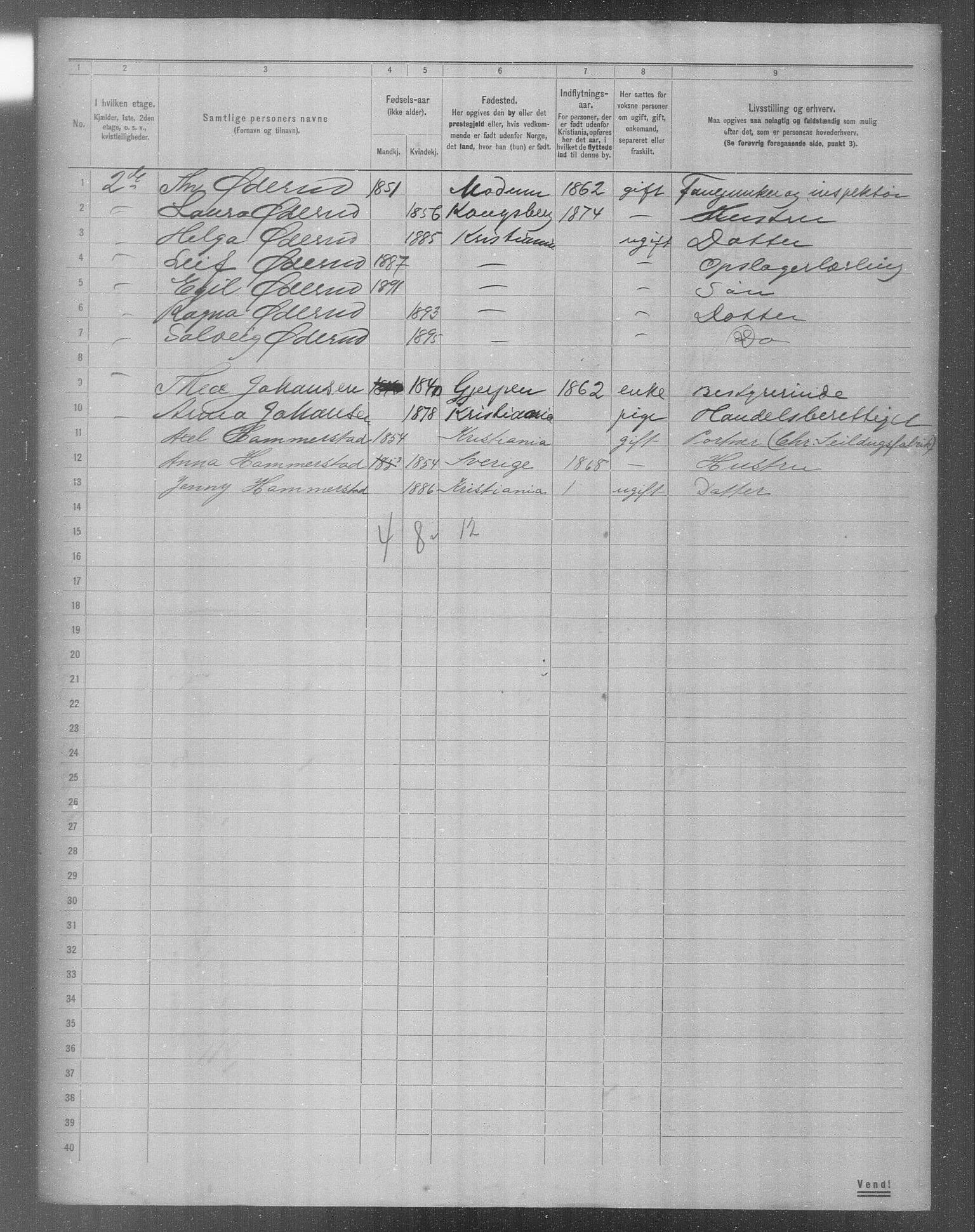 OBA, Municipal Census 1904 for Kristiania, 1904, p. 10846