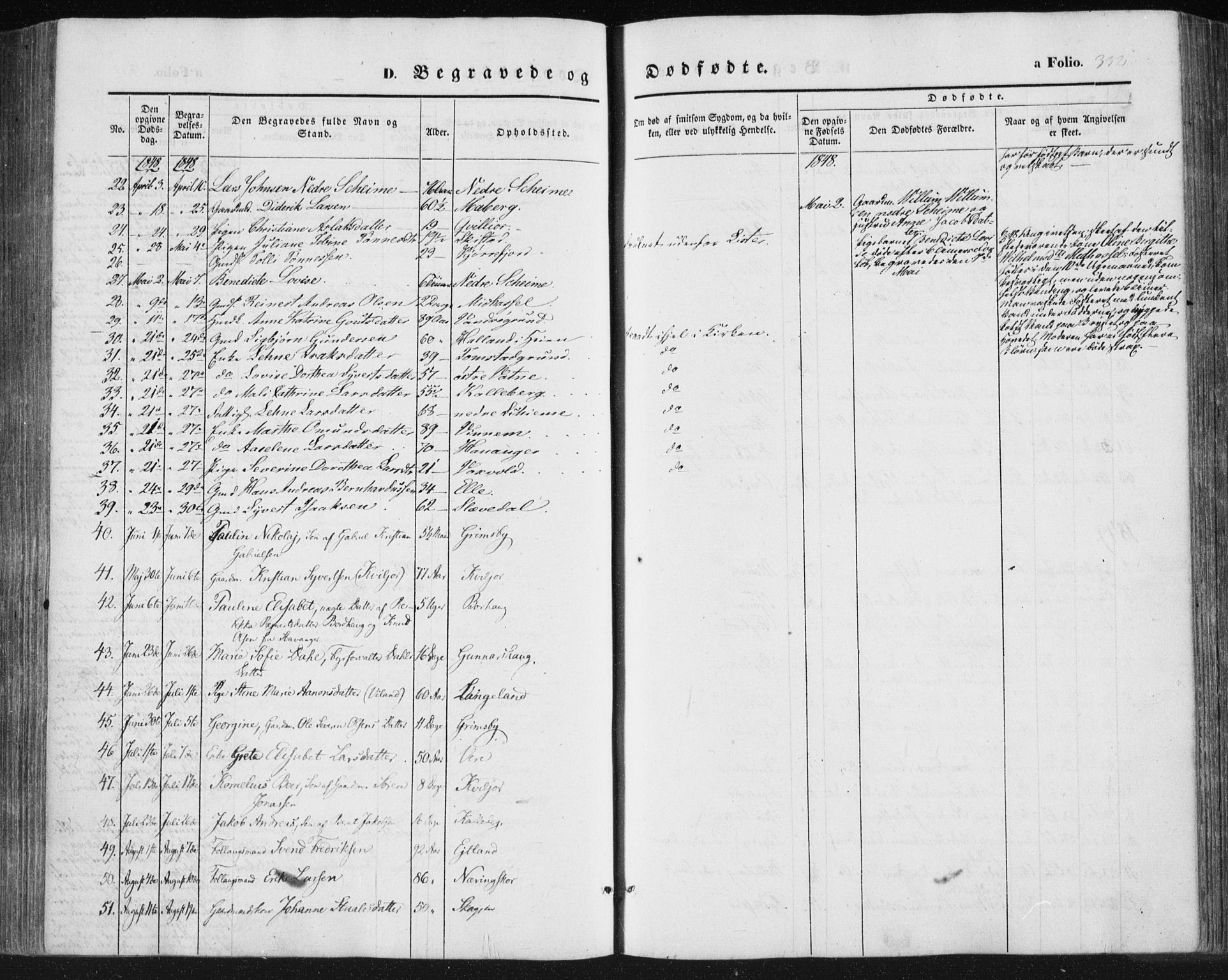 Lista sokneprestkontor, SAK/1111-0027/F/Fa/L0010: Parish register (official) no. A 10, 1846-1861, p. 332