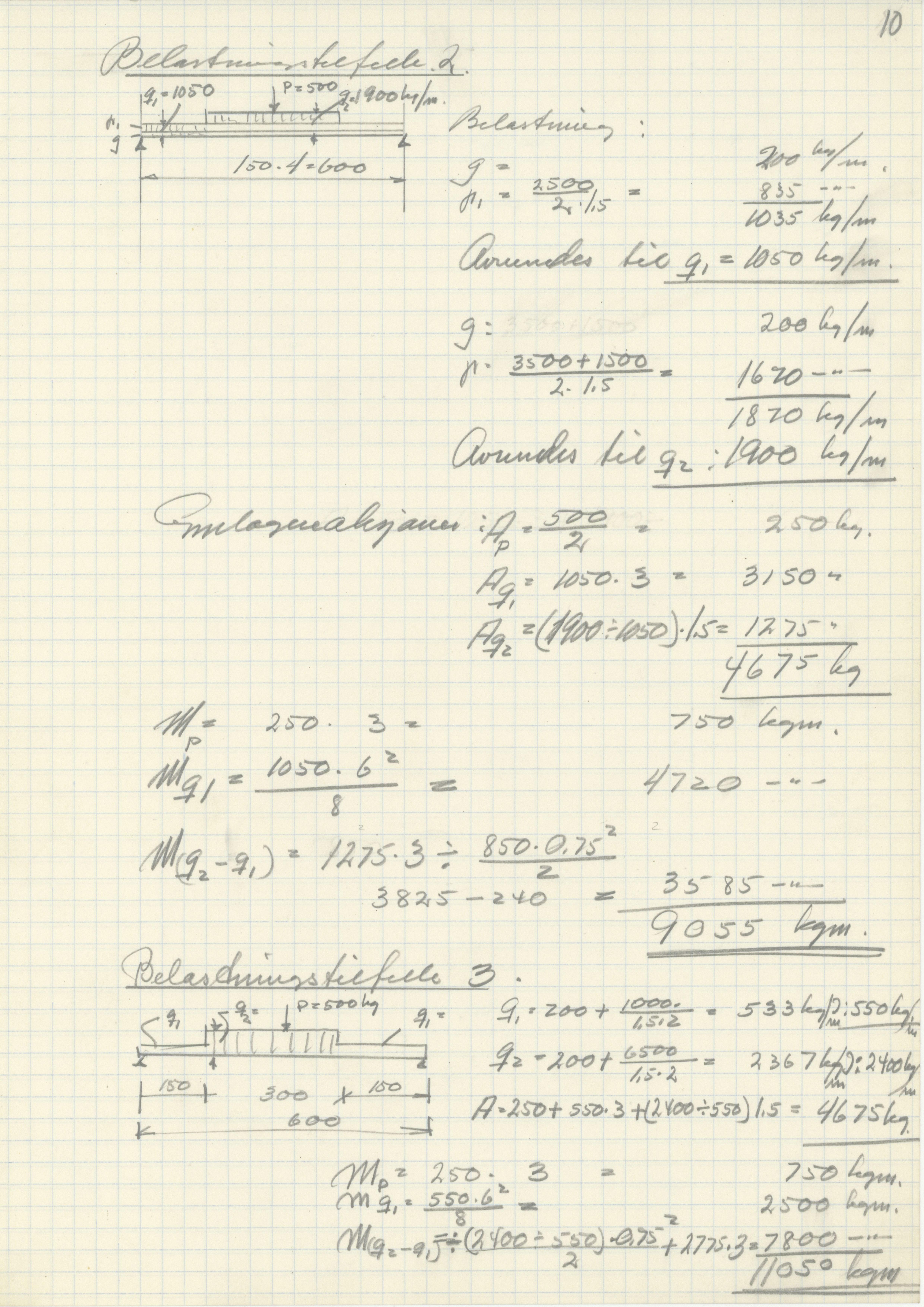 Odda smelteverk AS, KRAM/A-0157.1/T/Td/L0003: Gruppe 3. Importkai, 1954-1993, p. 164