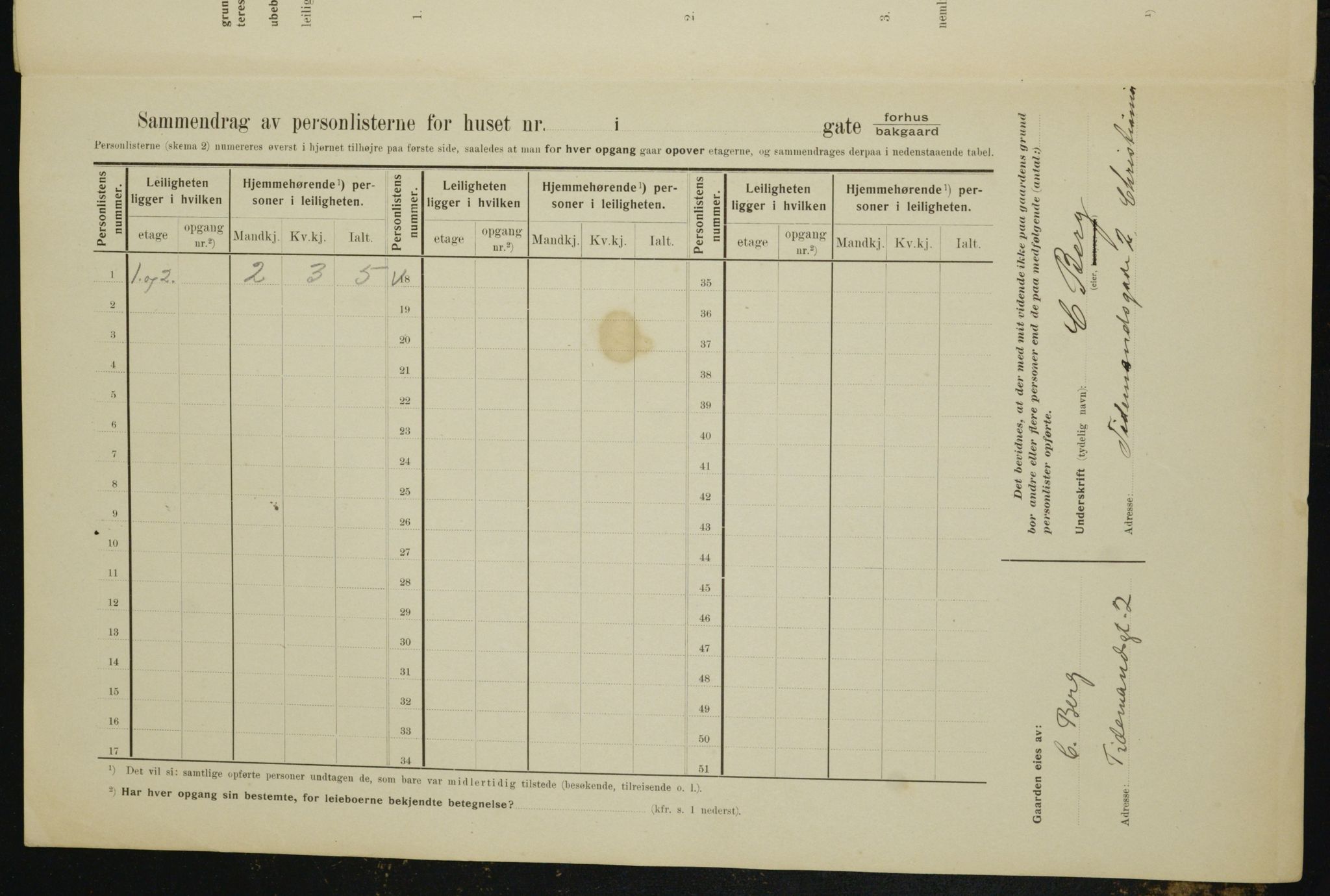 OBA, Municipal Census 1910 for Kristiania, 1910, p. 105690