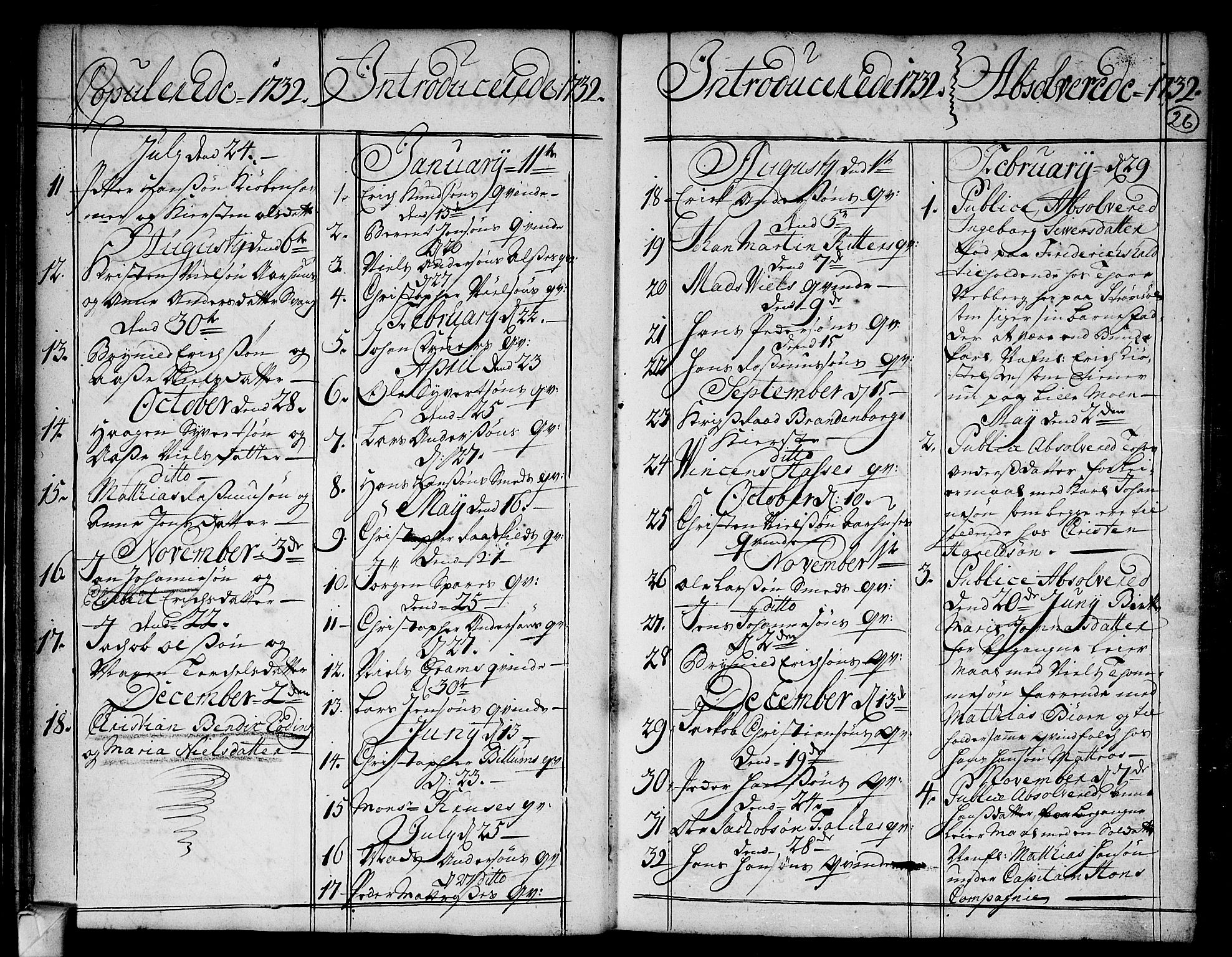 Strømsø kirkebøker, AV/SAKO-A-246/F/Fa/L0004: Parish register (official) no. I 4, 1731-1734, p. 26