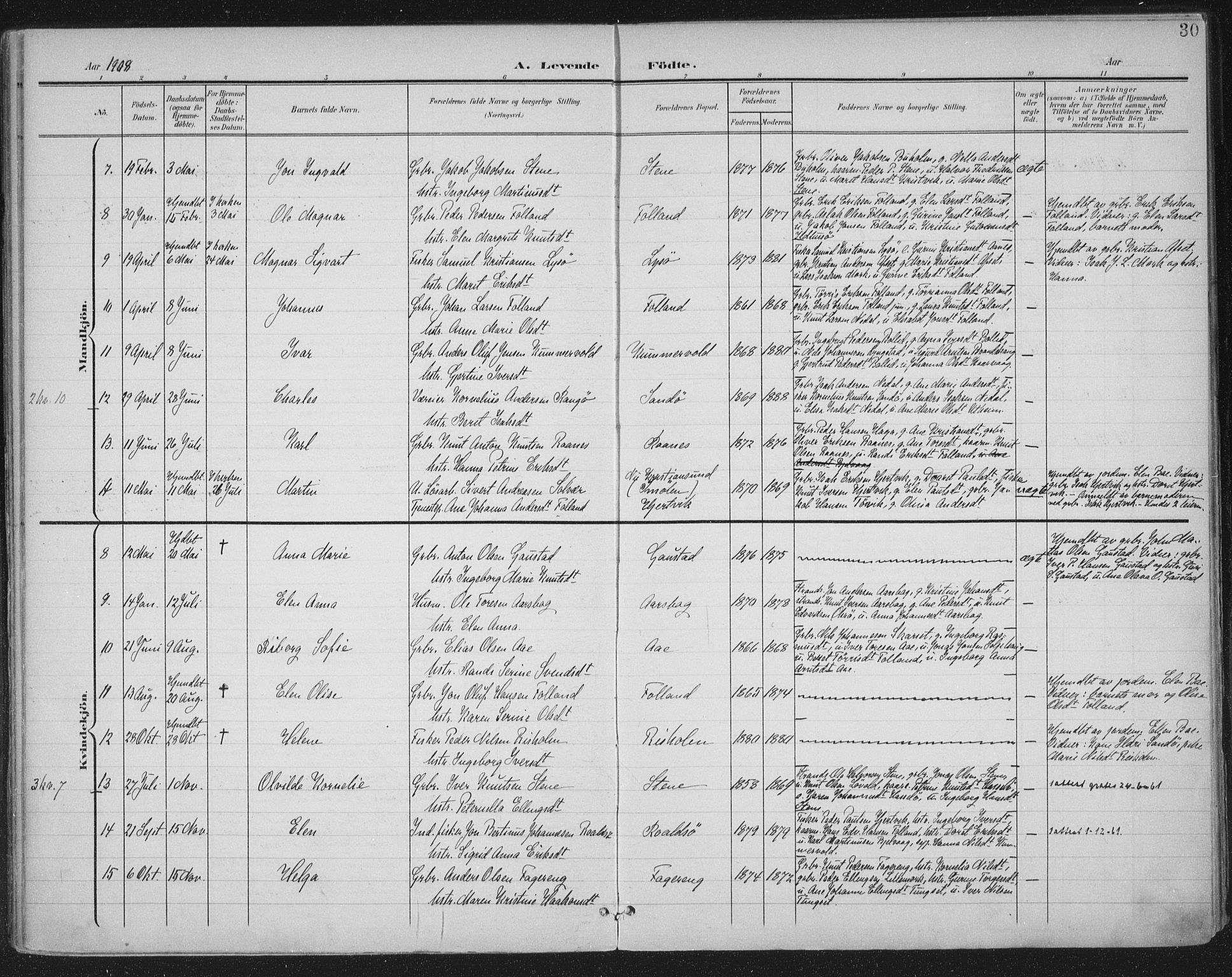 Ministerialprotokoller, klokkerbøker og fødselsregistre - Møre og Romsdal, AV/SAT-A-1454/570/L0833: Parish register (official) no. 570A07, 1901-1914, p. 30