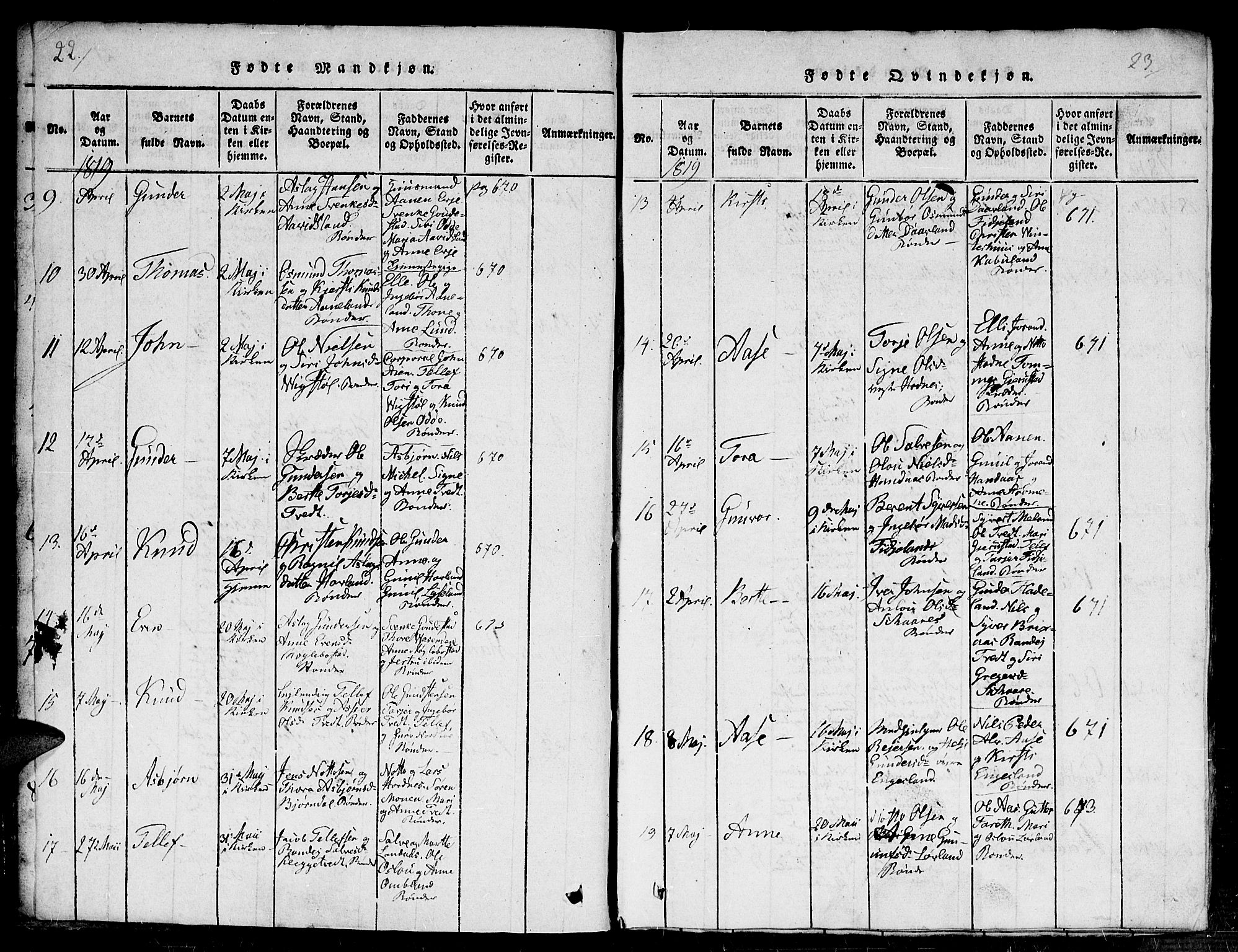 Evje sokneprestkontor, AV/SAK-1111-0008/F/Fb/Fba/L0001: Parish register (copy) no. B 1, 1816-1842, p. 22-23