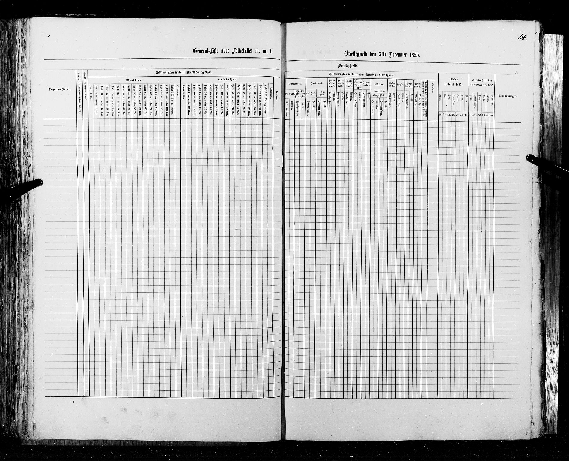 RA, Census 1855, vol. 4: Stavanger amt og Søndre Bergenhus amt, 1855, p. 136