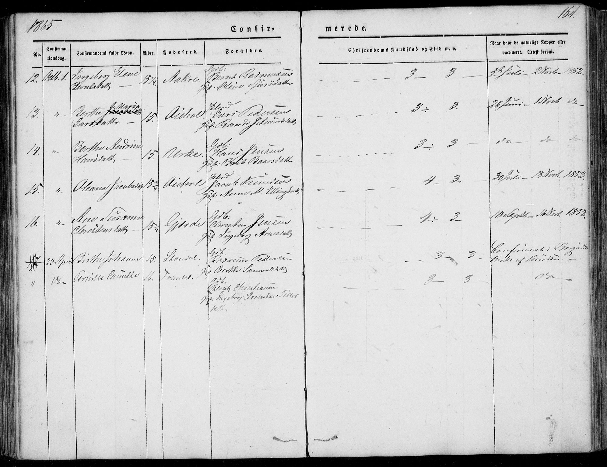 Ministerialprotokoller, klokkerbøker og fødselsregistre - Møre og Romsdal, AV/SAT-A-1454/515/L0209: Parish register (official) no. 515A05, 1847-1868, p. 164