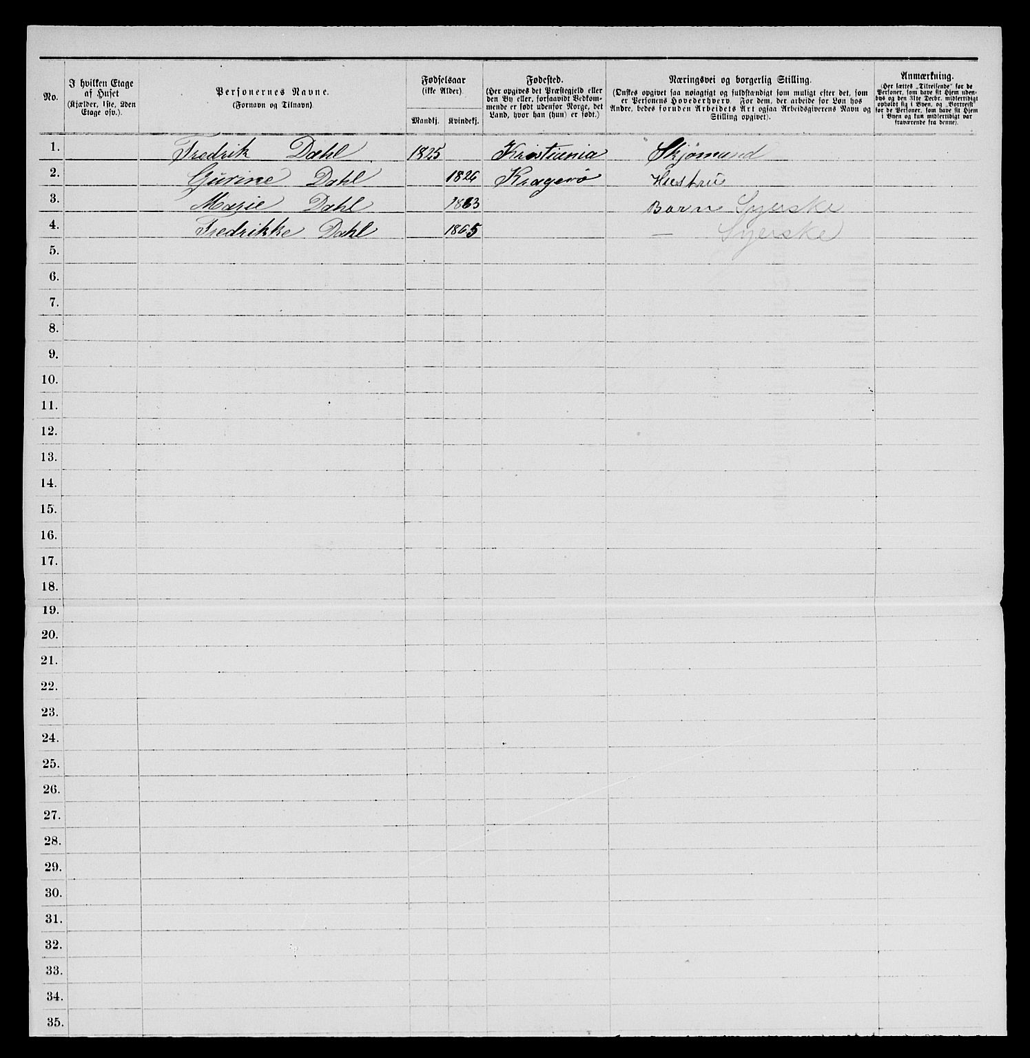 SAKO, 1885 census for 0801 Kragerø, 1885, p. 96