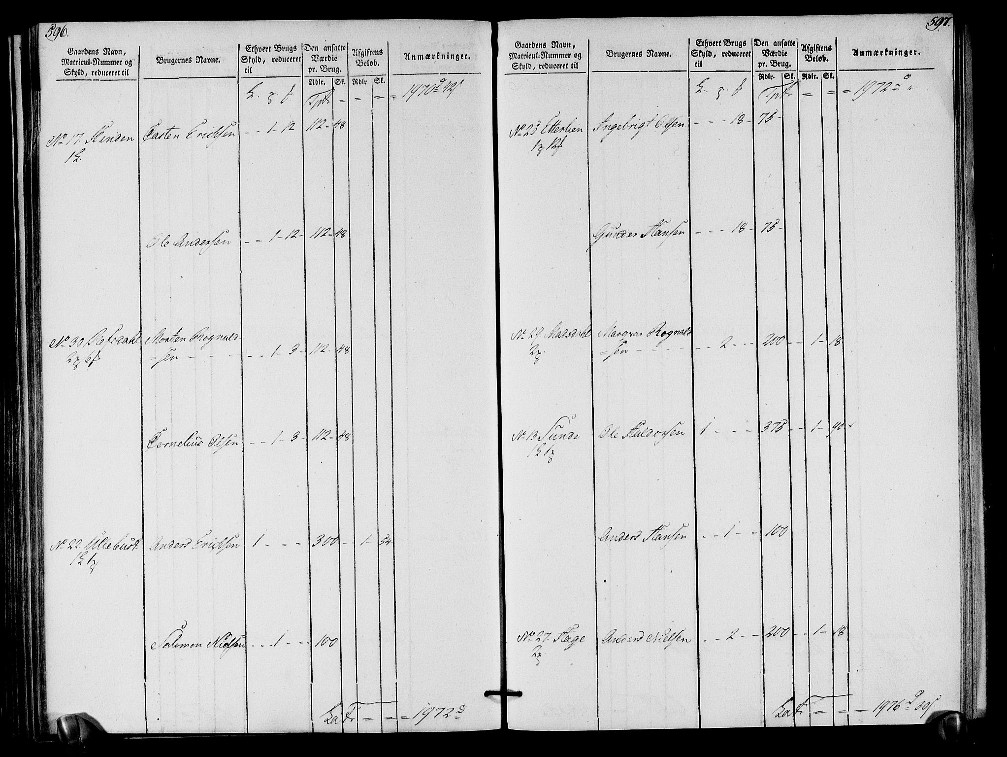 Rentekammeret inntil 1814, Realistisk ordnet avdeling, RA/EA-4070/N/Ne/Nea/L0121: Sunn- og Nordfjord fogderi. Oppebørselsregister, 1803-1804, p. 304