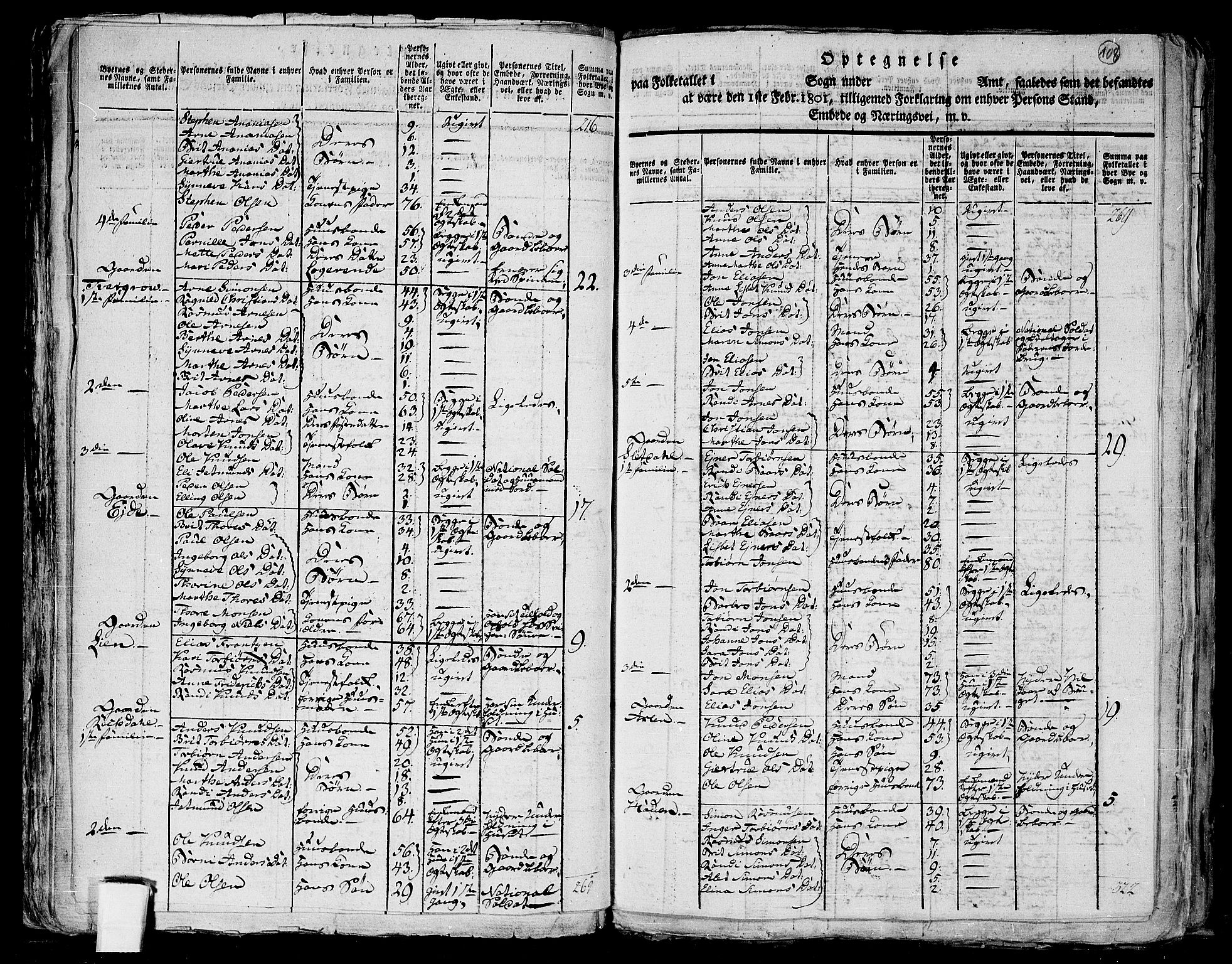 RA, 1801 census for 1522P Hjørundfjord, 1801, p. 107b-108a