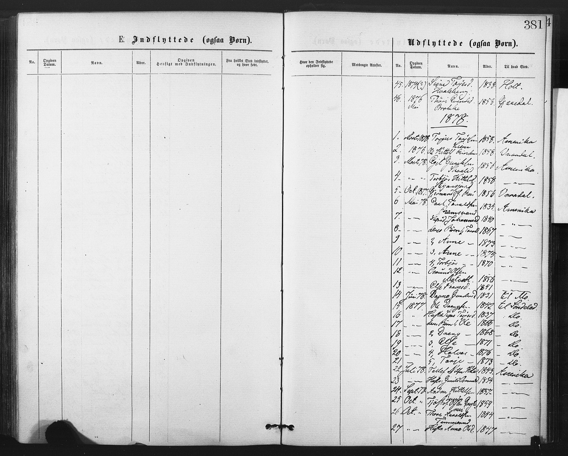Fyresdal kirkebøker, SAKO/A-263/F/Fa/L0006: Parish register (official) no. I 6, 1872-1886, p. 381