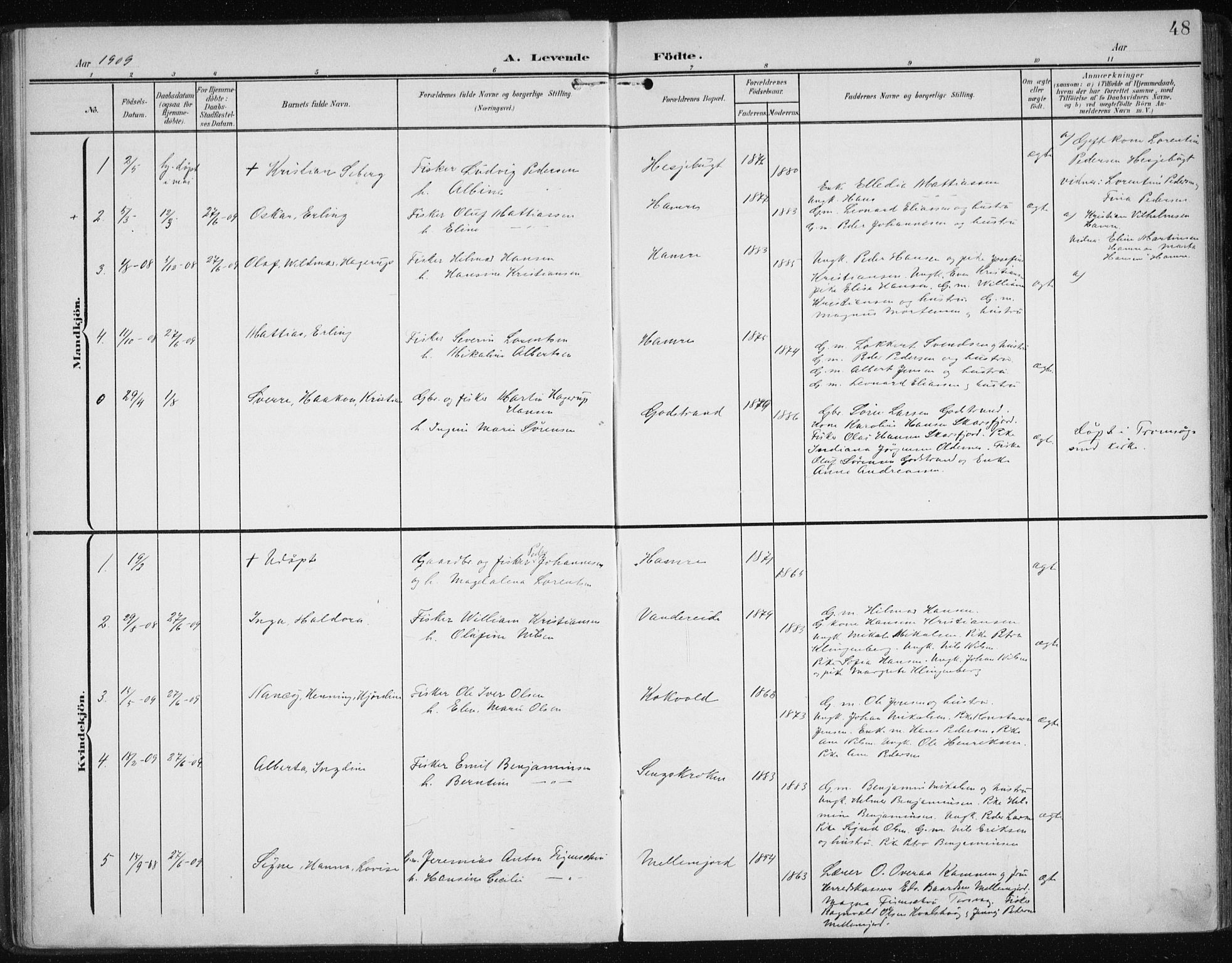 Karlsøy sokneprestembete, SATØ/S-1299/H/Ha/Haa/L0013kirke: Parish register (official) no. 13, 1902-1916, p. 48