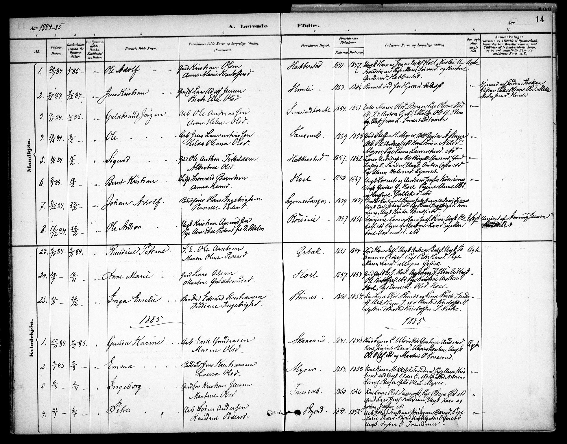 Eidsvoll prestekontor Kirkebøker, AV/SAO-A-10888/F/Fb/L0001: Parish register (official) no. II 1, 1882-1897, p. 14
