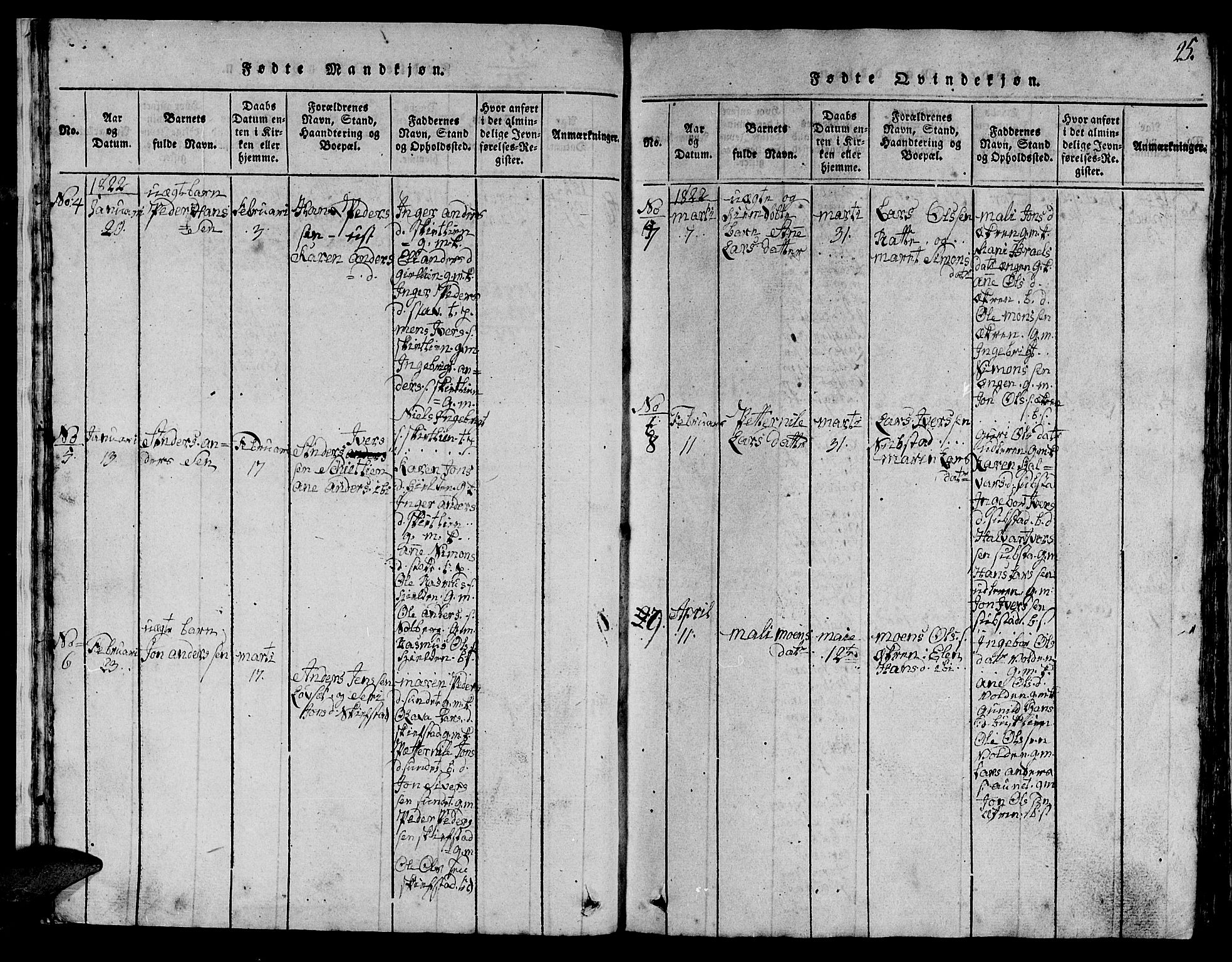 Ministerialprotokoller, klokkerbøker og fødselsregistre - Sør-Trøndelag, AV/SAT-A-1456/613/L0393: Parish register (copy) no. 613C01, 1816-1886, p. 25