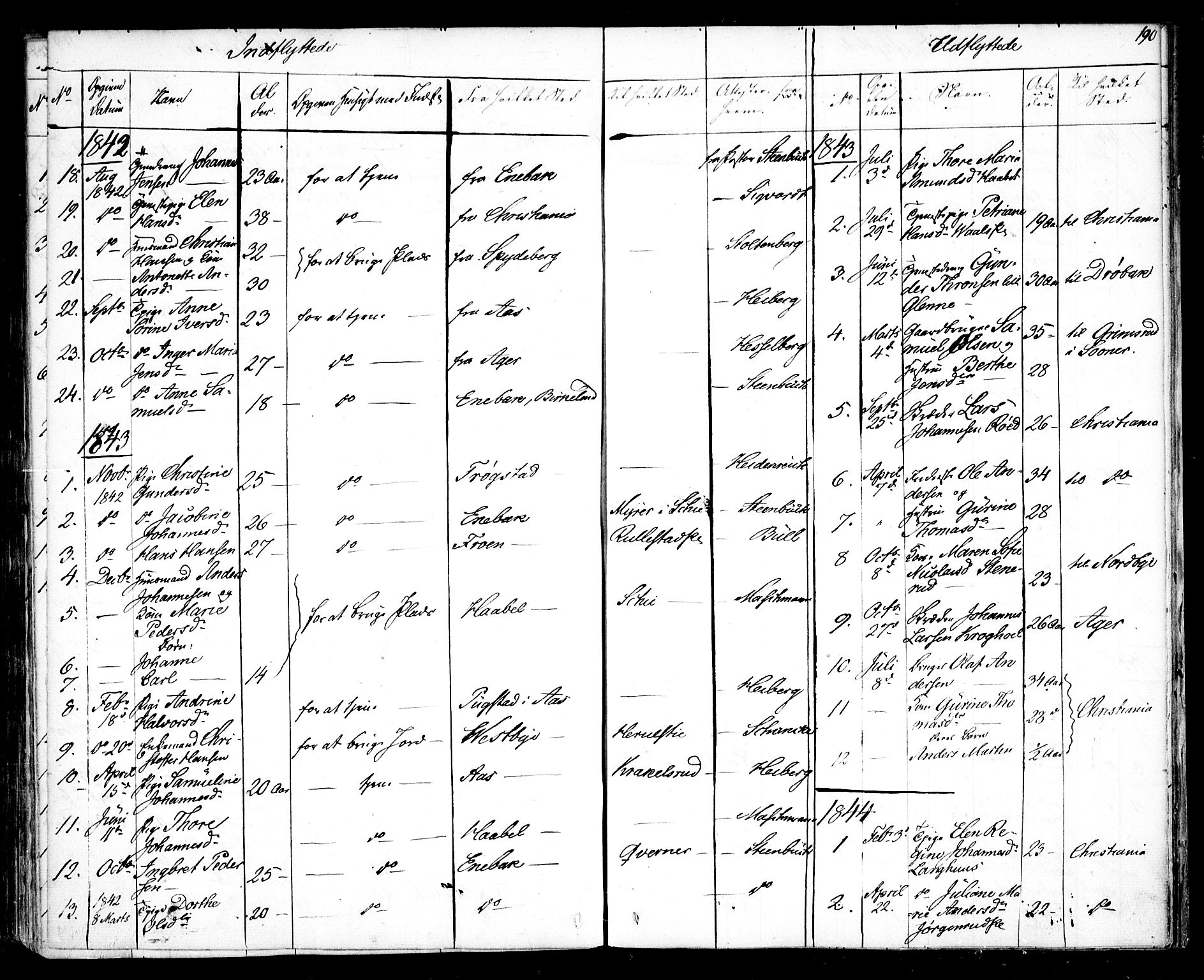 Kråkstad prestekontor Kirkebøker, SAO/A-10125a/F/Fa/L0005: Parish register (official) no. I 5, 1837-1847, p. 190