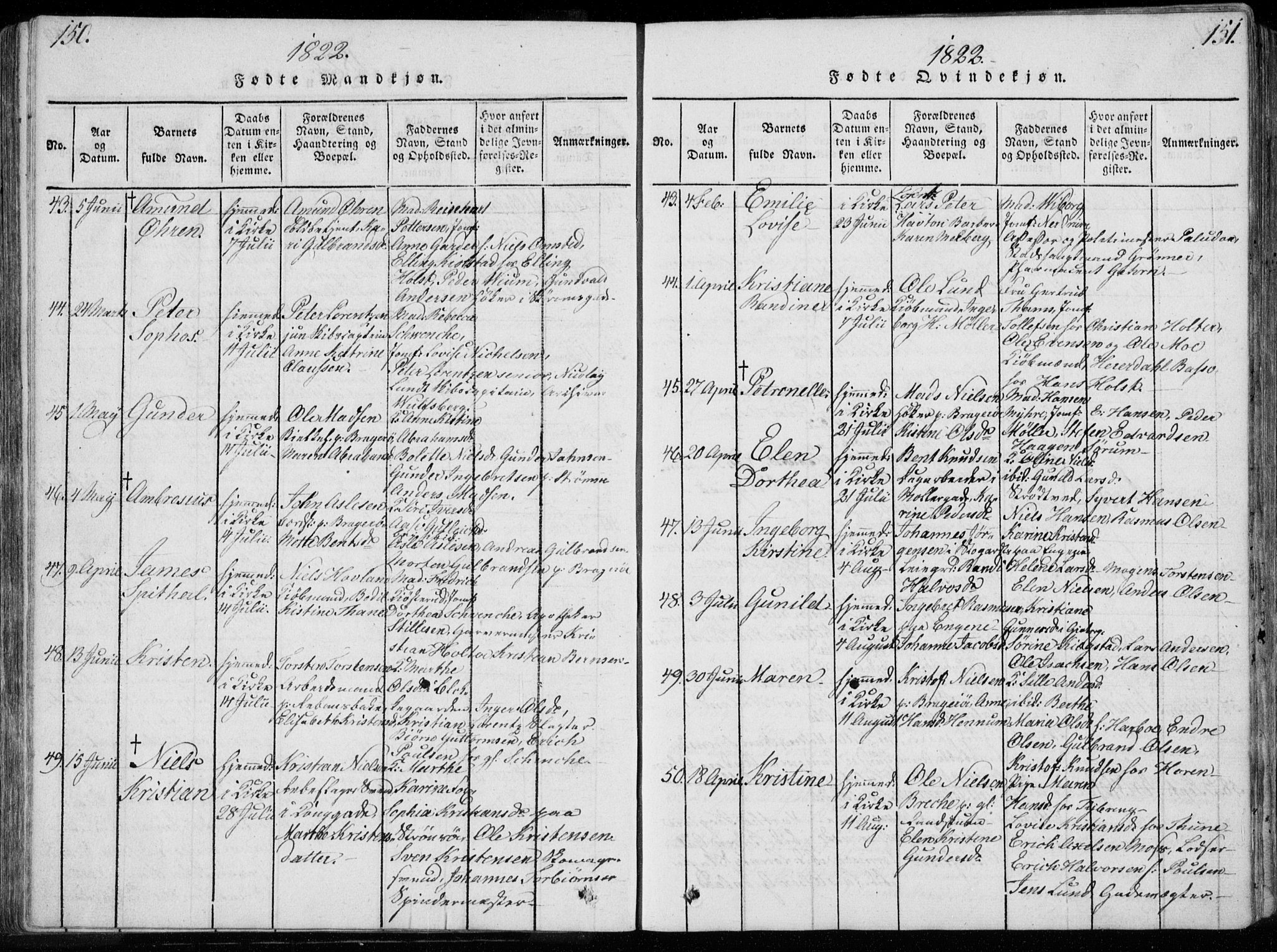 Bragernes kirkebøker, SAKO/A-6/F/Fa/L0007: Parish register (official) no. I 7, 1815-1829, p. 150-151