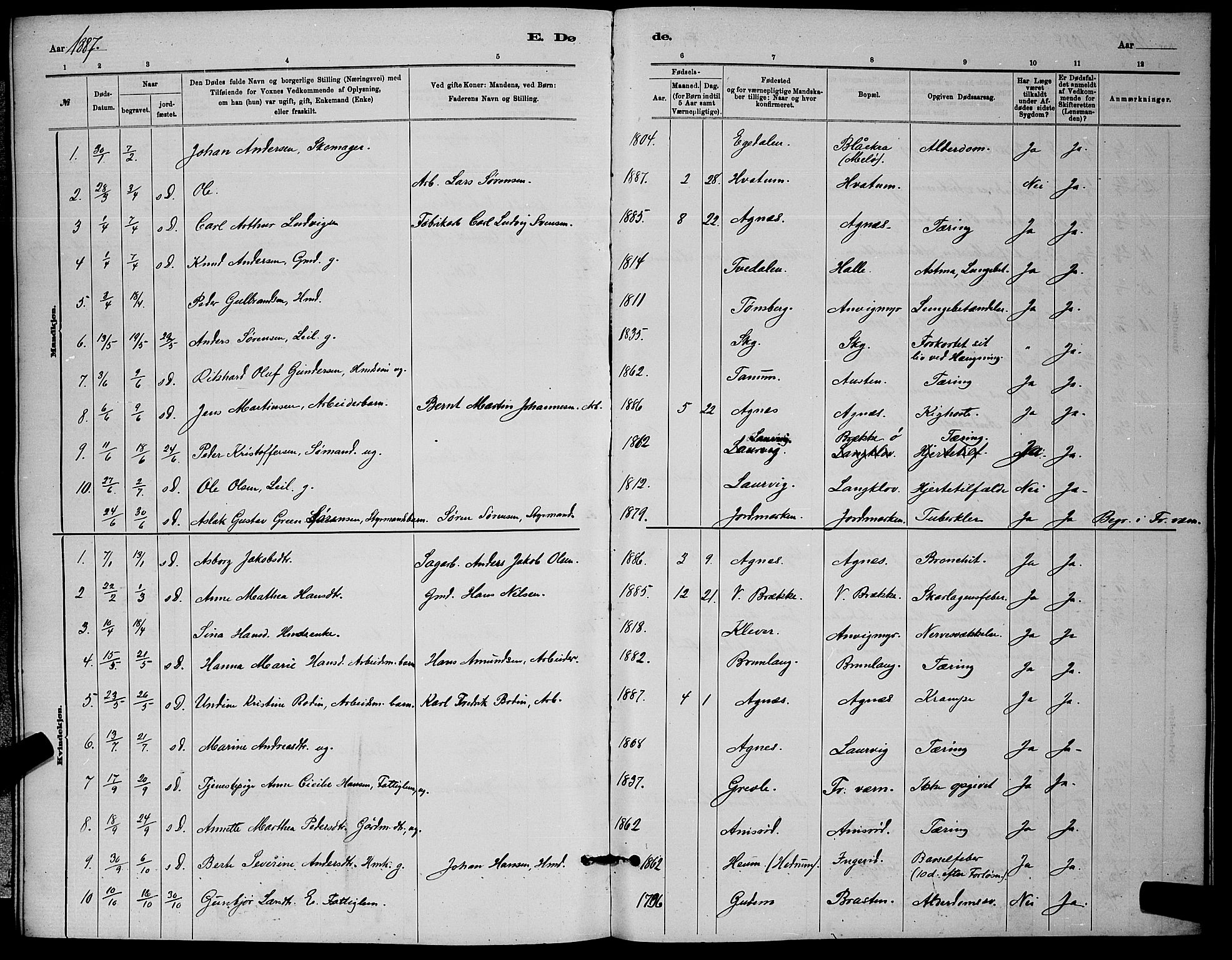 Brunlanes kirkebøker, SAKO/A-342/G/Ga/L0003: Parish register (copy) no. I 3, 1877-1898