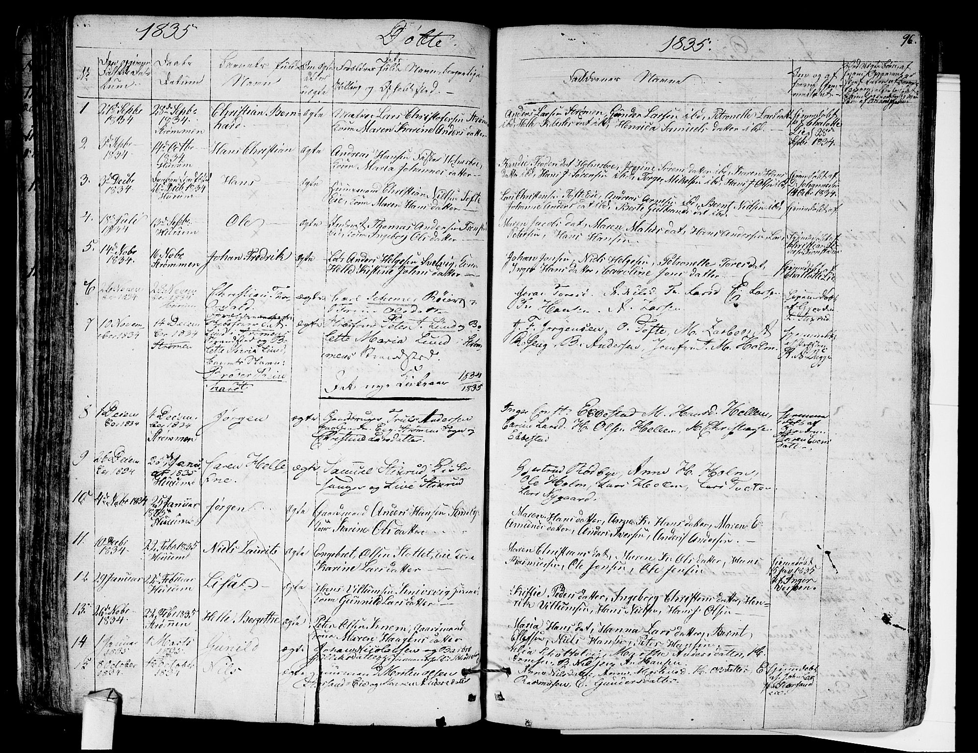 Hurum kirkebøker, AV/SAKO-A-229/F/Fa/L0010: Parish register (official) no. 10, 1827-1846, p. 96