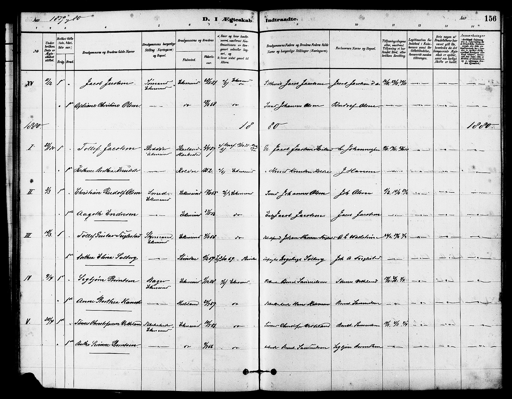 Eigersund sokneprestkontor, SAST/A-101807/S08/L0015: Parish register (official) no. A 15, 1879-1892, p. 156
