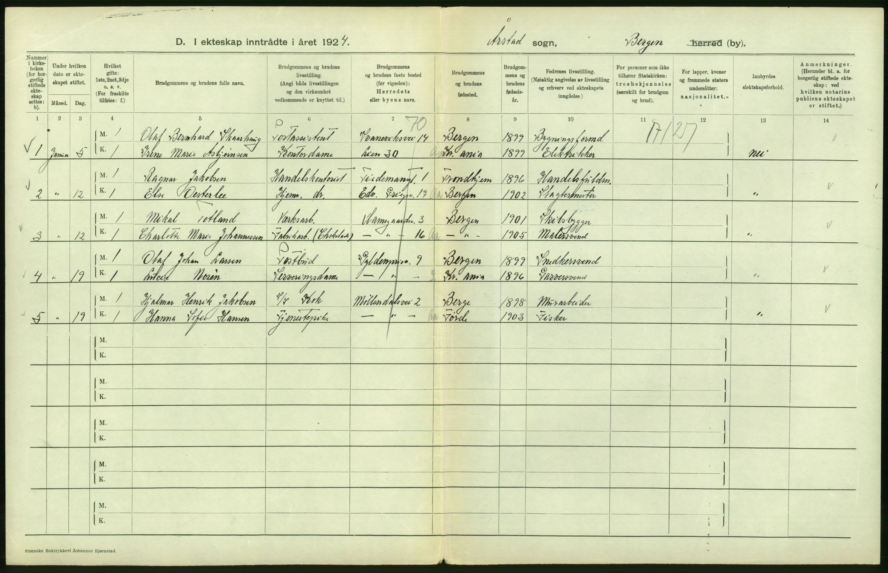 Statistisk sentralbyrå, Sosiodemografiske emner, Befolkning, RA/S-2228/D/Df/Dfc/Dfcd/L0028: Bergen: Gifte, døde., 1924, p. 228