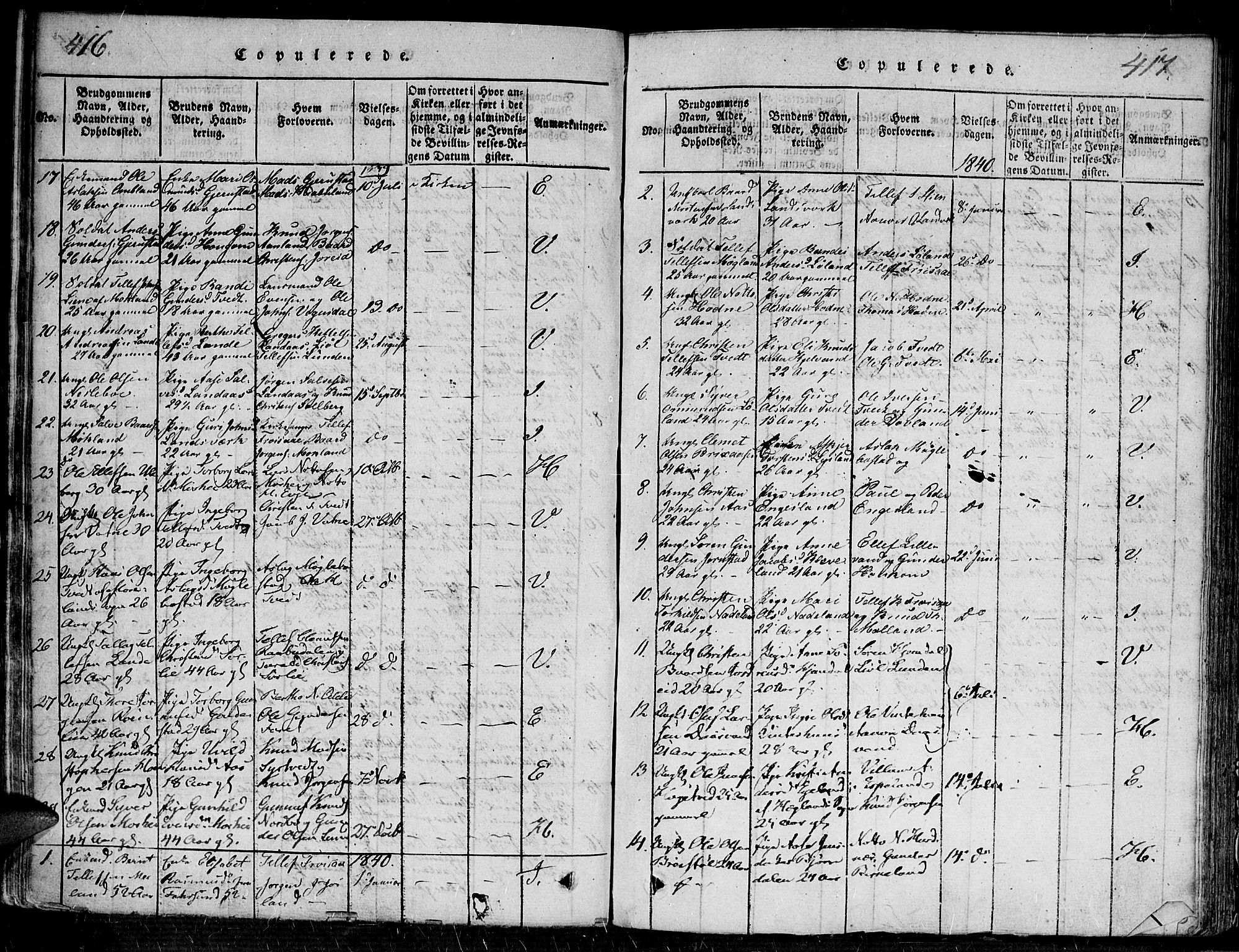Evje sokneprestkontor, SAK/1111-0008/F/Fa/Faa/L0004: Parish register (official) no. A 4, 1816-1840, p. 416-417
