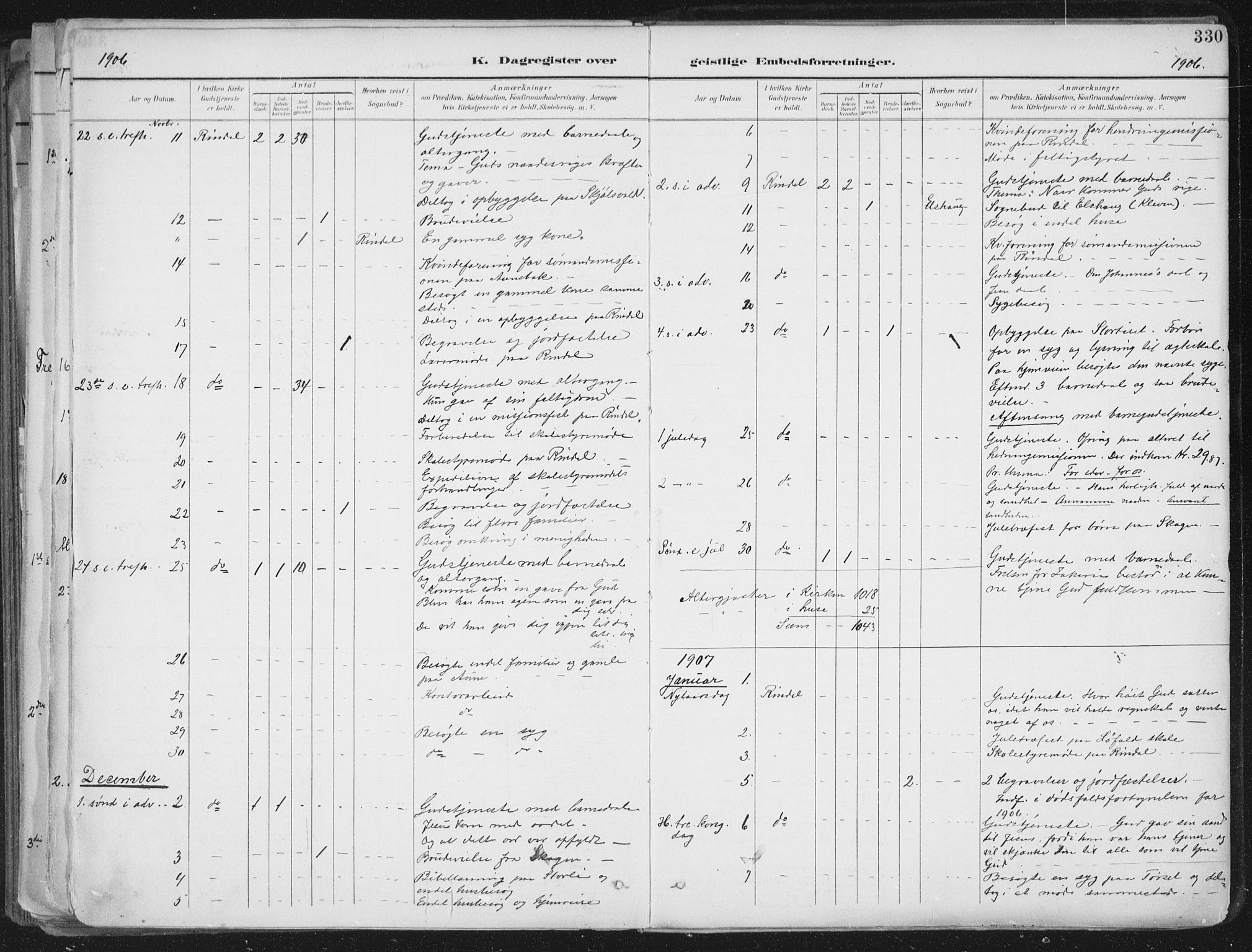 Ministerialprotokoller, klokkerbøker og fødselsregistre - Møre og Romsdal, AV/SAT-A-1454/598/L1072: Parish register (official) no. 598A06, 1896-1910, p. 330