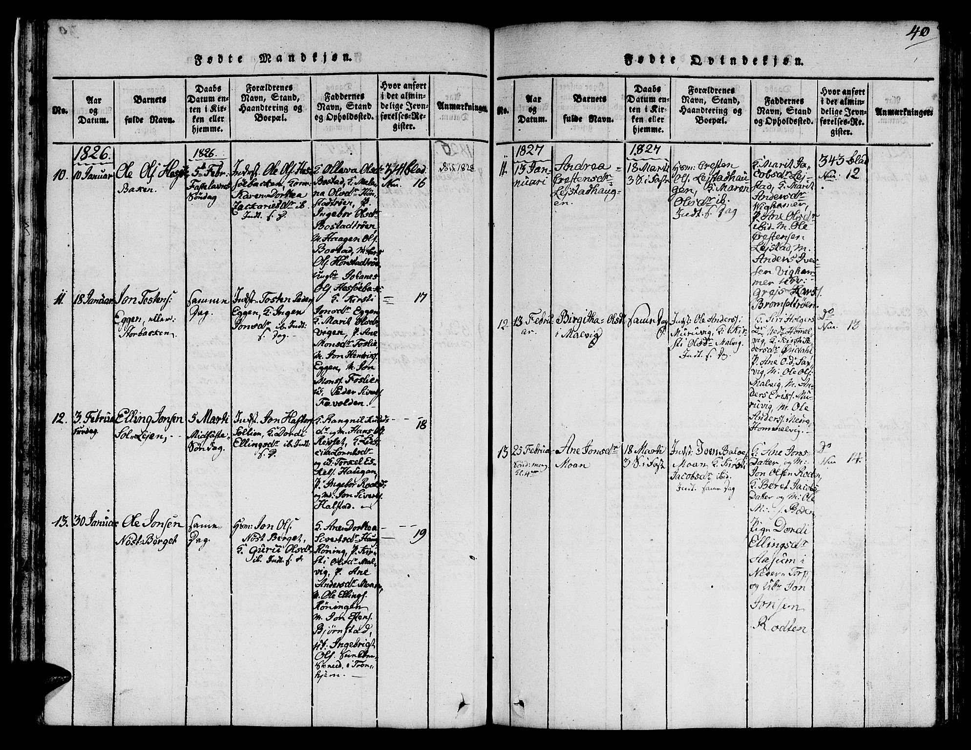 Ministerialprotokoller, klokkerbøker og fødselsregistre - Sør-Trøndelag, SAT/A-1456/616/L0420: Parish register (copy) no. 616C03, 1817-1835, p. 40