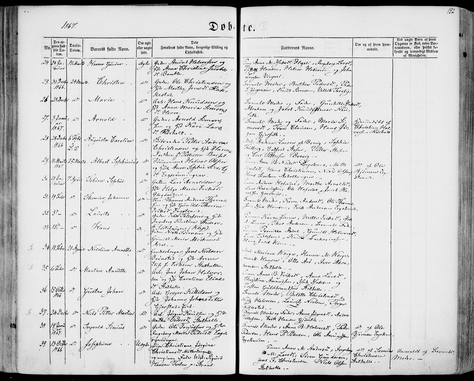 Bamble kirkebøker, SAKO/A-253/F/Fa/L0005: Parish register (official) no. I 5, 1854-1869, p. 152