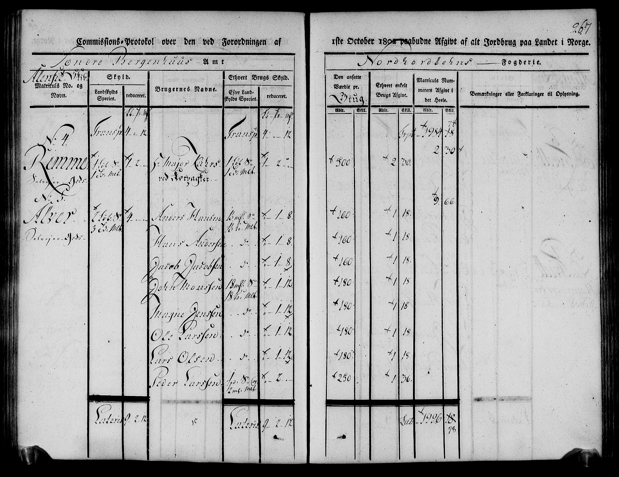 Rentekammeret inntil 1814, Realistisk ordnet avdeling, AV/RA-EA-4070/N/Ne/Nea/L0111: Nordhordland og Voss fogderi. Kommisjonsprotokoll for Nordhordland, 1803, p. 271