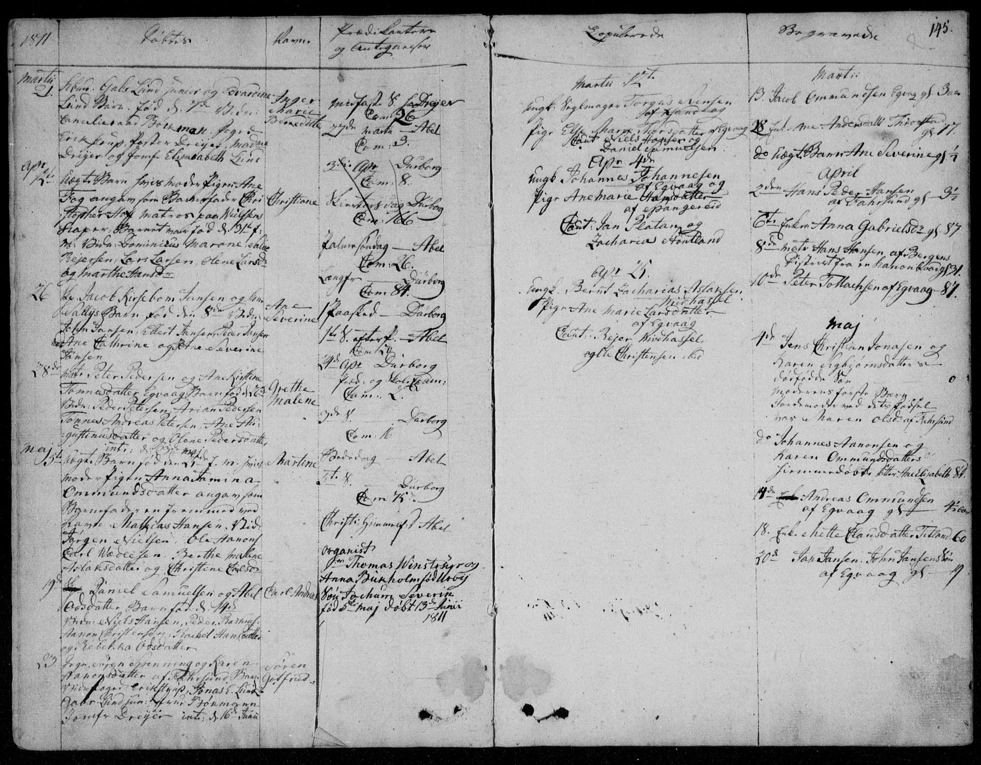 Farsund sokneprestkontor, AV/SAK-1111-0009/F/Fa/L0001: Parish register (official) no. A 1, 1784-1815, p. 145