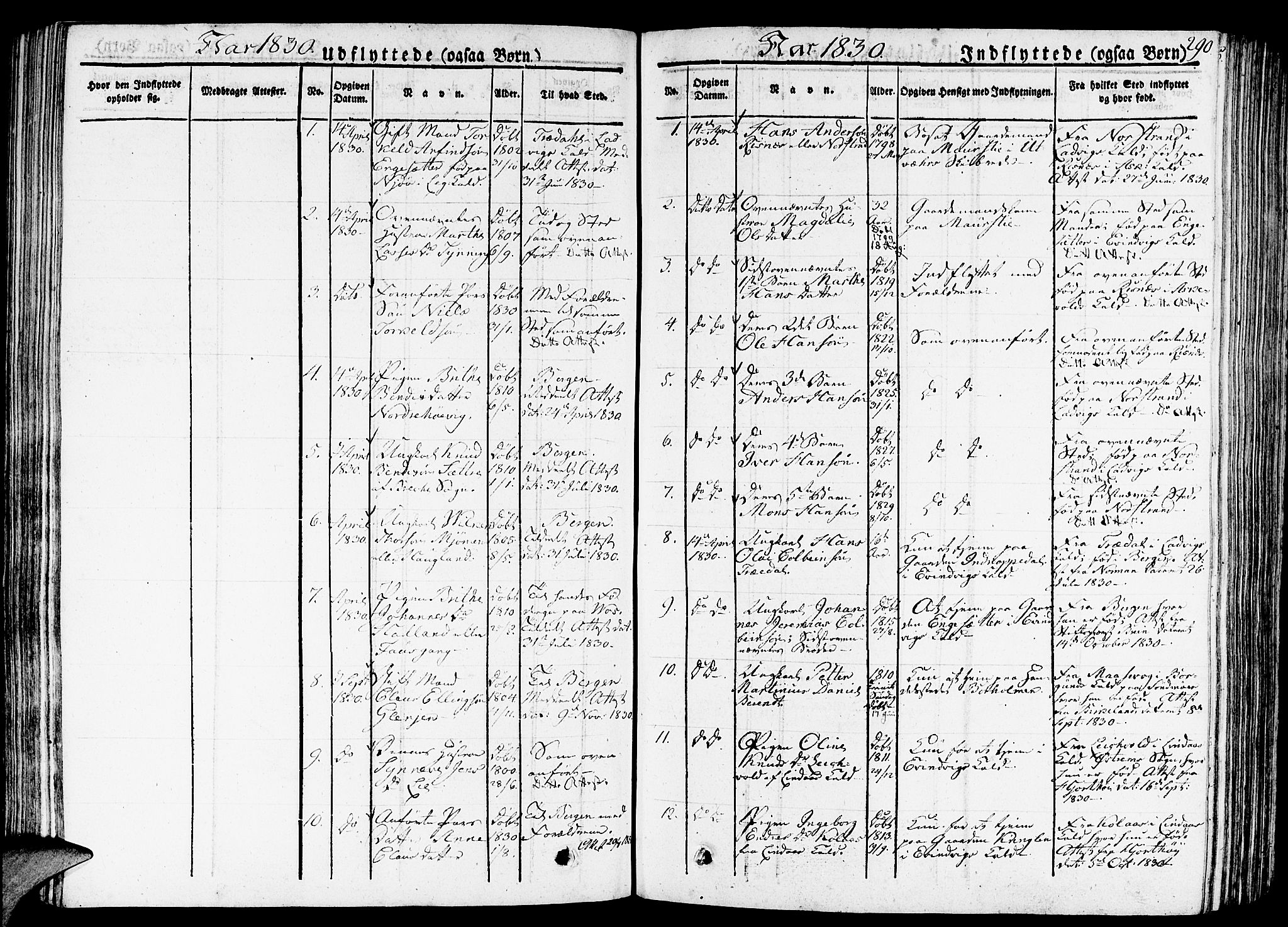Gulen sokneprestembete, SAB/A-80201/H/Haa/Haaa/L0019: Parish register (official) no. A 19, 1826-1836, p. 290