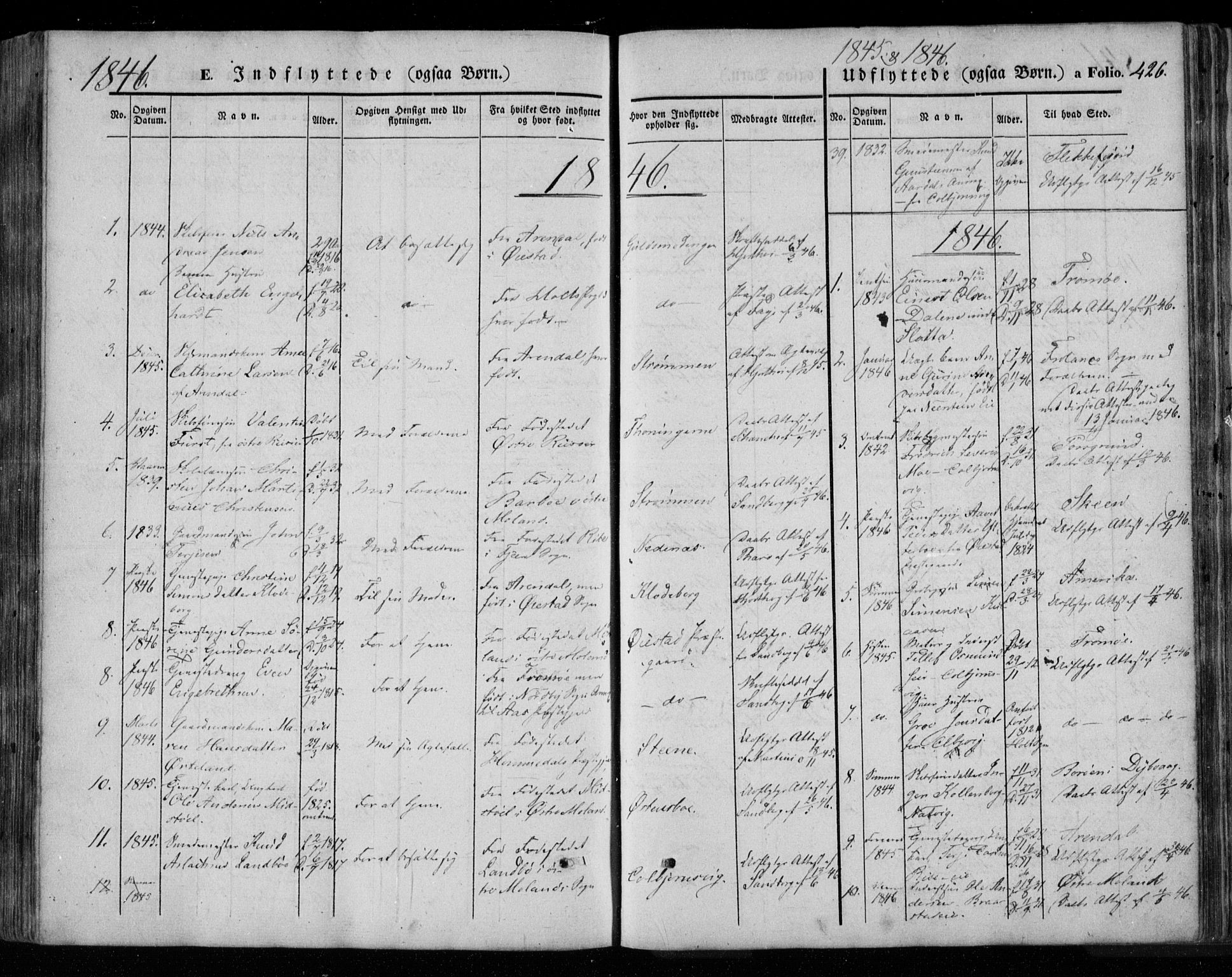 Øyestad sokneprestkontor, SAK/1111-0049/F/Fa/L0014: Parish register (official) no. A 14, 1843-1856, p. 426