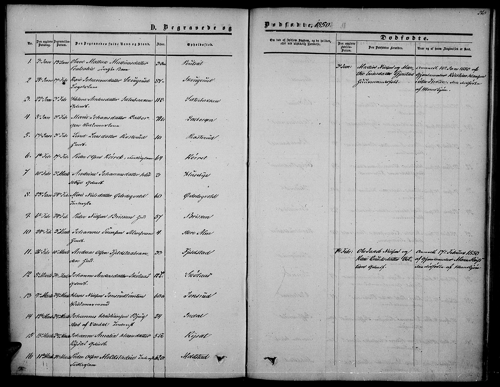 Vestre Toten prestekontor, SAH/PREST-108/H/Ha/Haa/L0005: Parish register (official) no. 5, 1850-1855, p. 260
