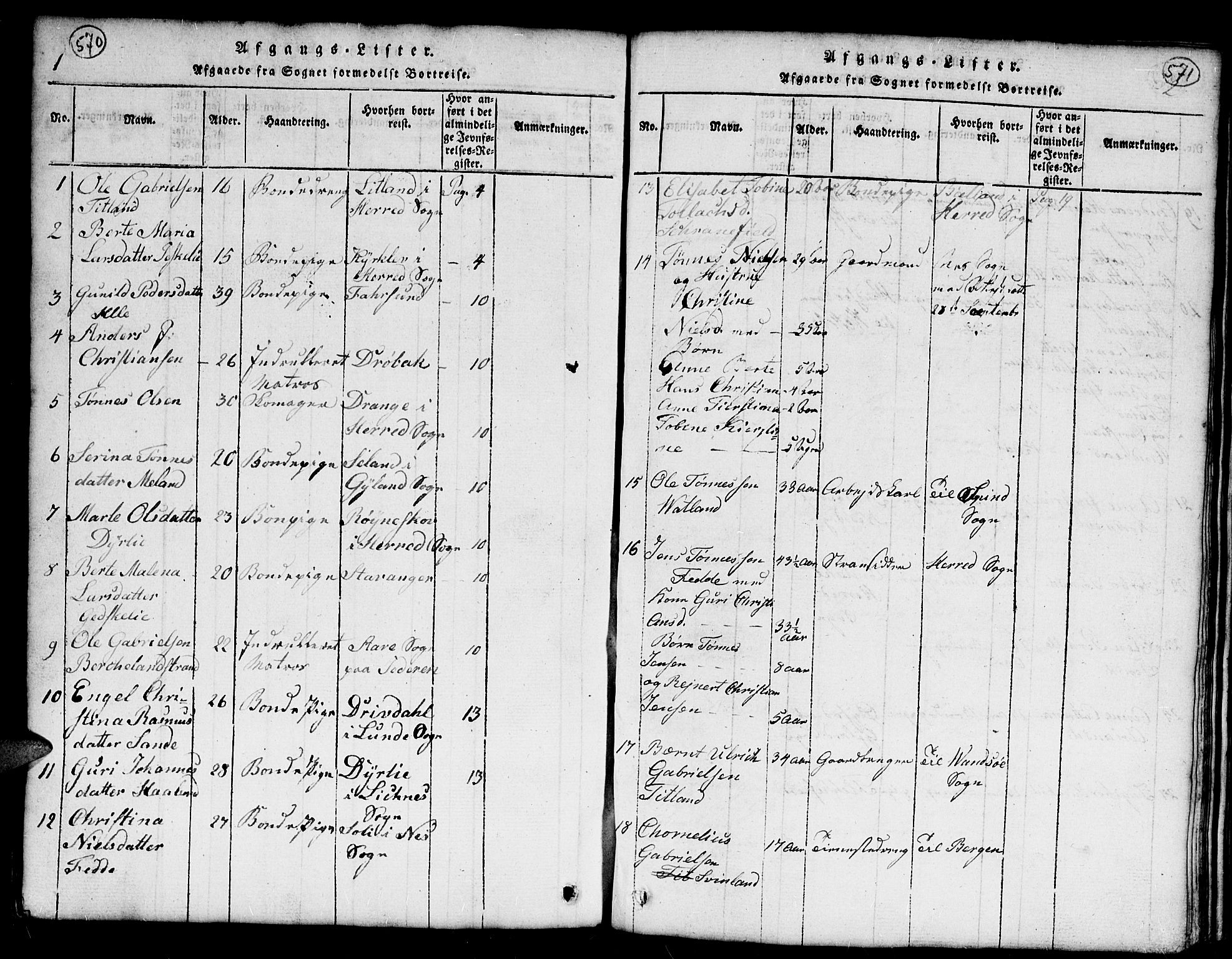 Kvinesdal sokneprestkontor, SAK/1111-0026/F/Fb/Fba/L0001: Parish register (copy) no. B 1, 1815-1839, p. 570-571