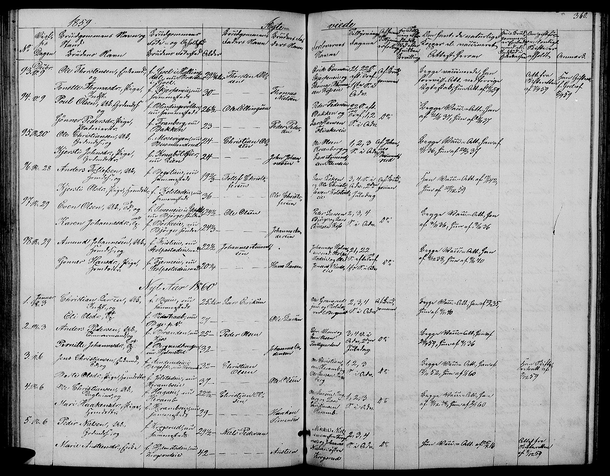 Ringsaker prestekontor, SAH/PREST-014/L/La/L0006: Parish register (copy) no. 6, 1851-1860, p. 360