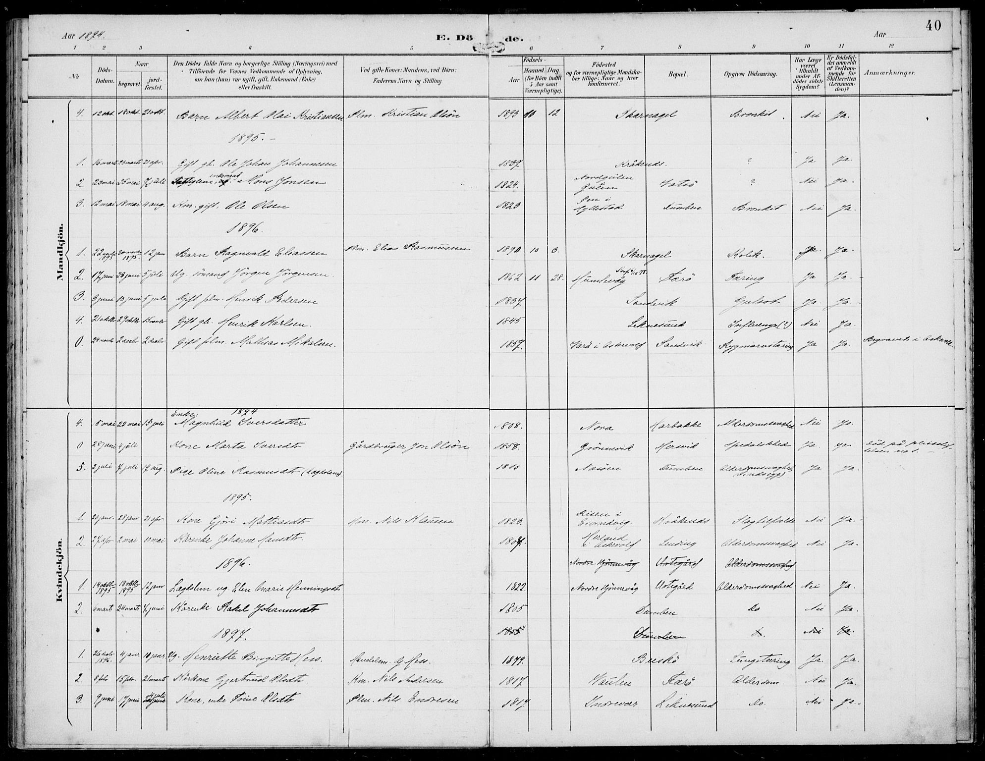 Solund sokneprestembete, SAB/A-81401: Parish register (official) no. B  1, 1891-1901, p. 40