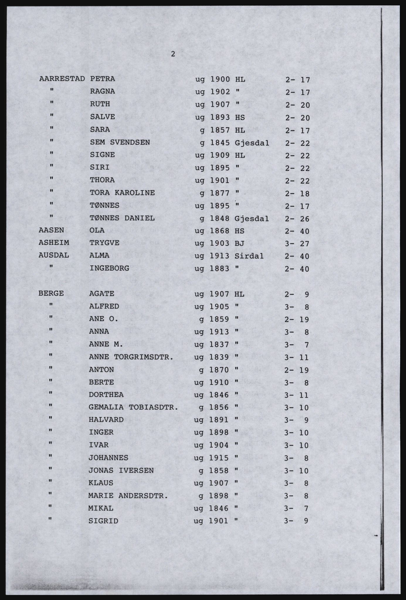 SAST, Copy of 1920 census for Dalane, 1920, p. 322