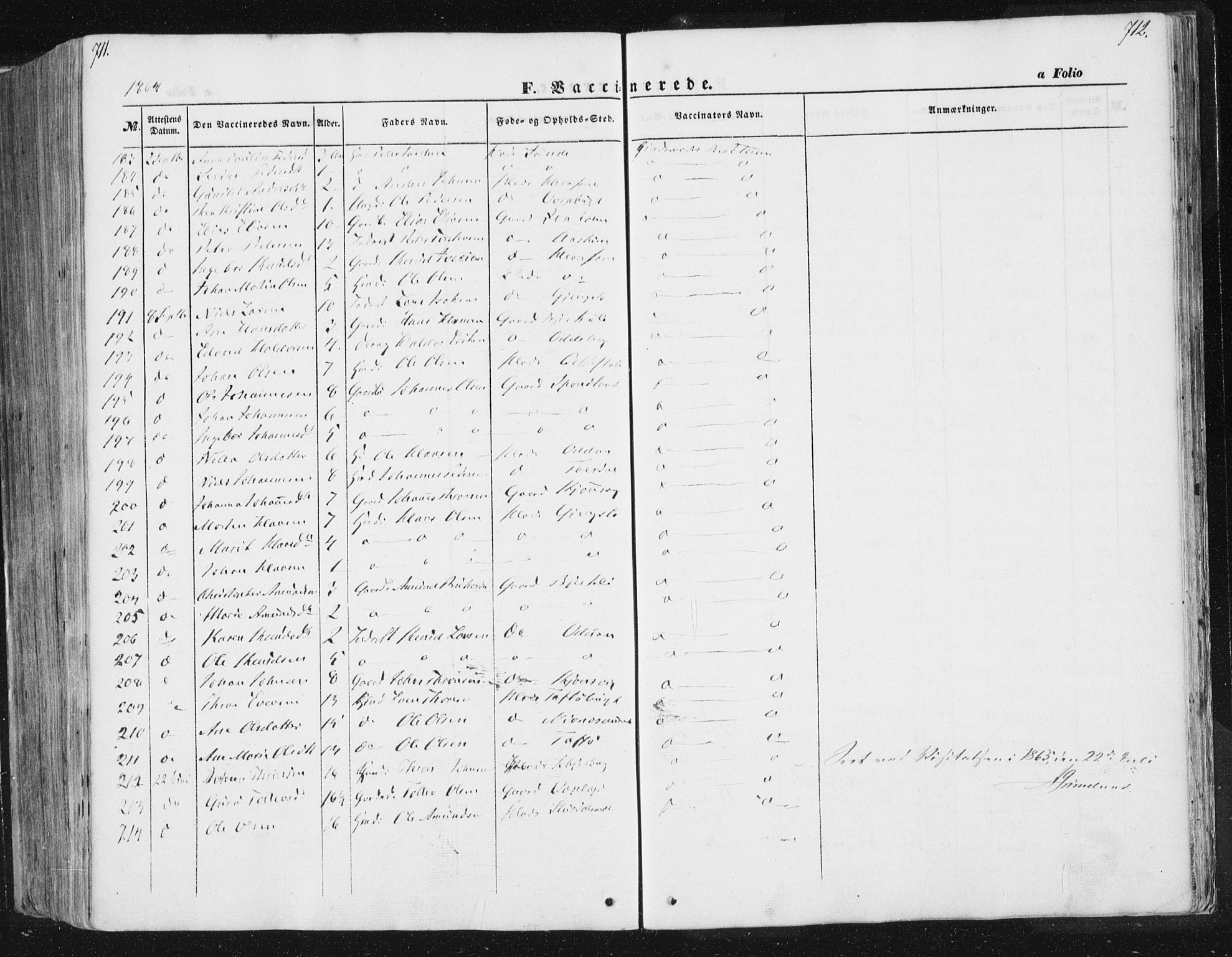 Ministerialprotokoller, klokkerbøker og fødselsregistre - Sør-Trøndelag, SAT/A-1456/630/L0494: Parish register (official) no. 630A07, 1852-1868, p. 711-712
